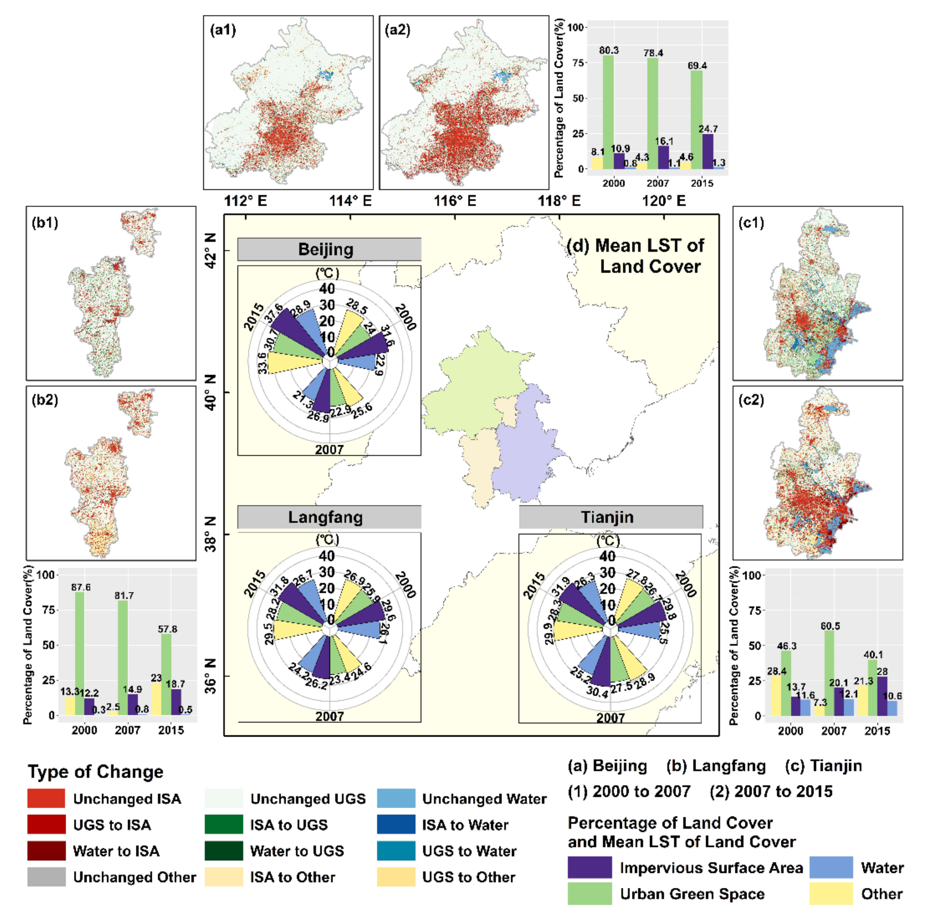 Remotesensing 13 04008 g004