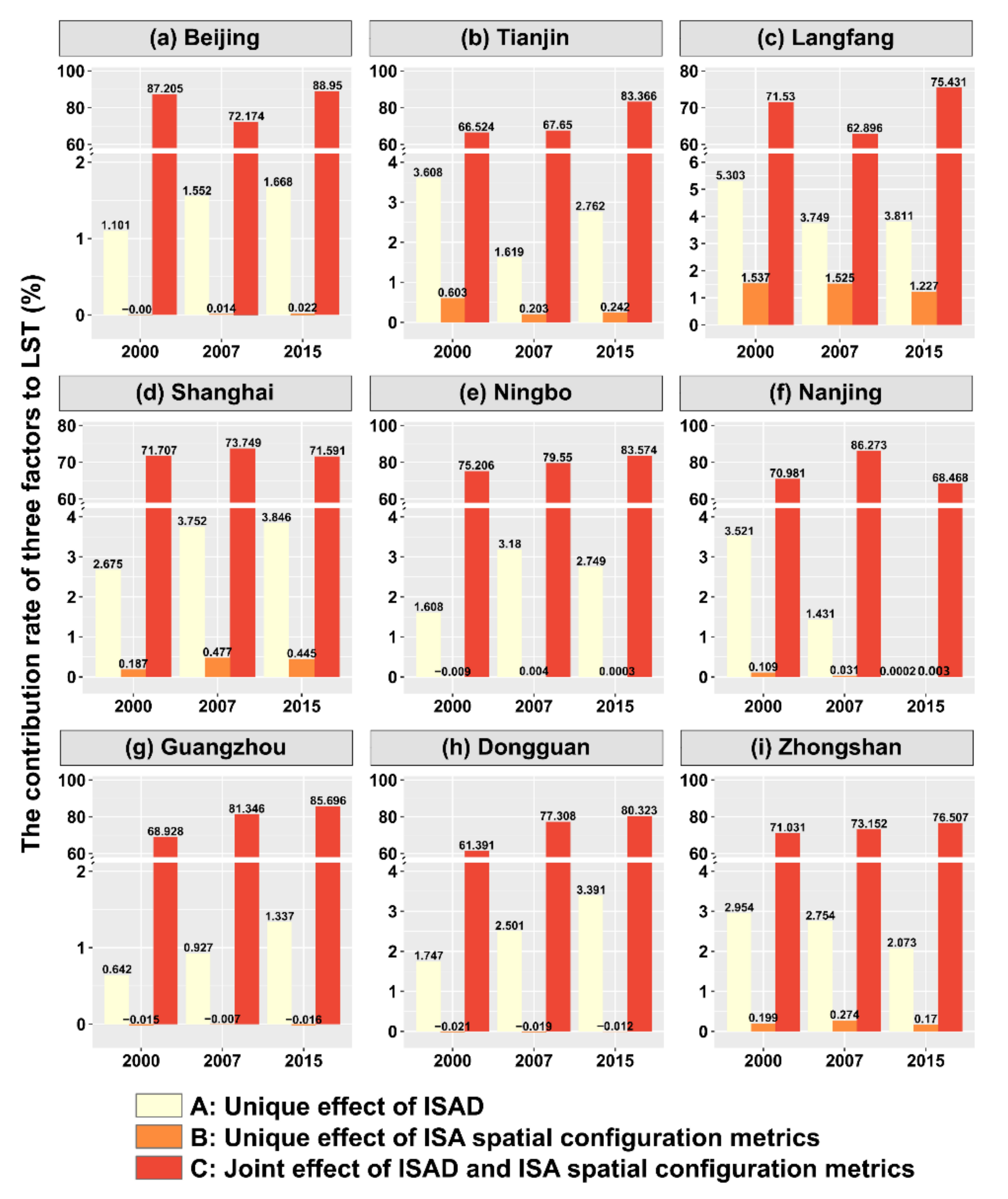 Remotesensing 13 04008 g011