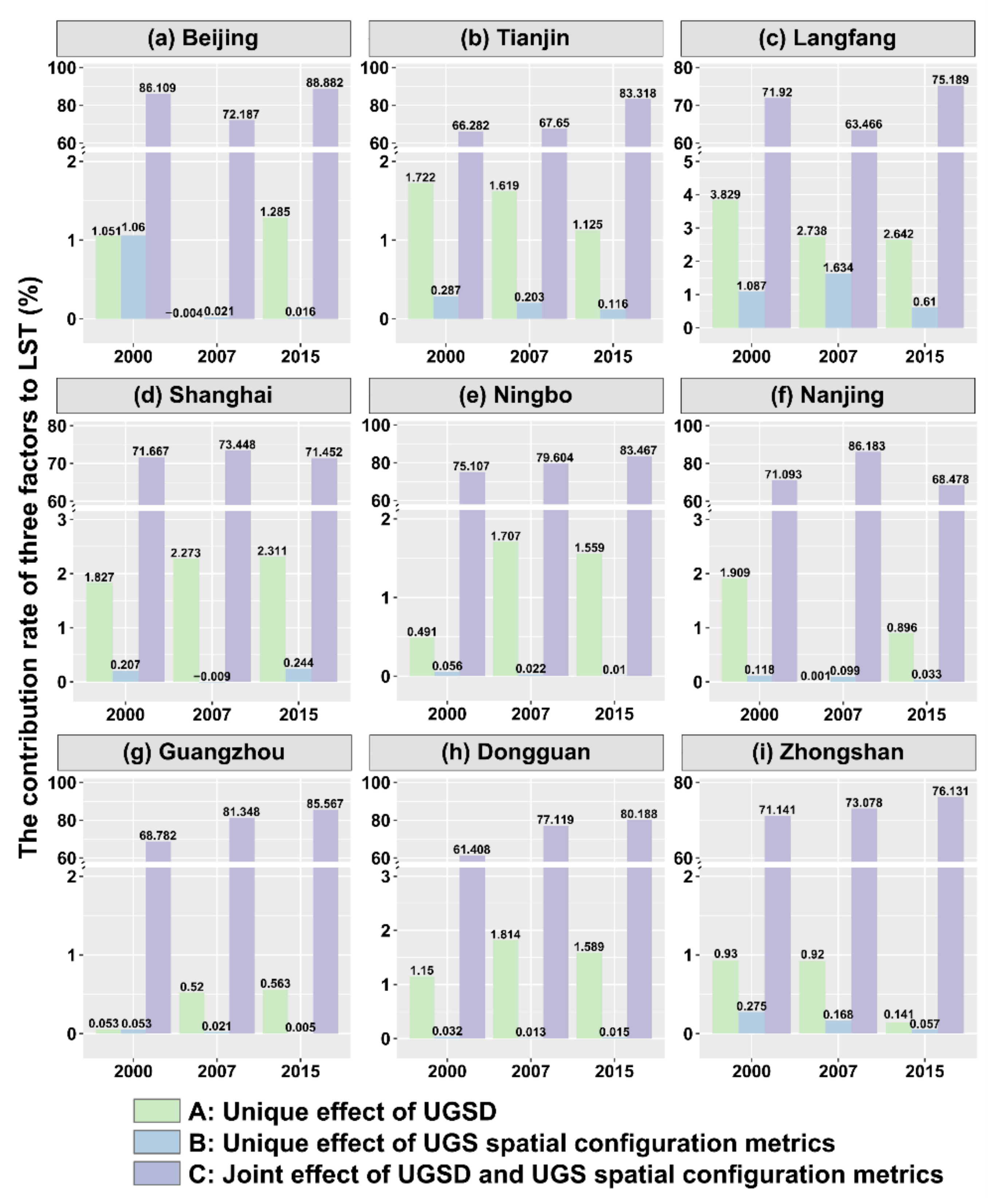 Remotesensing 13 04008 g012