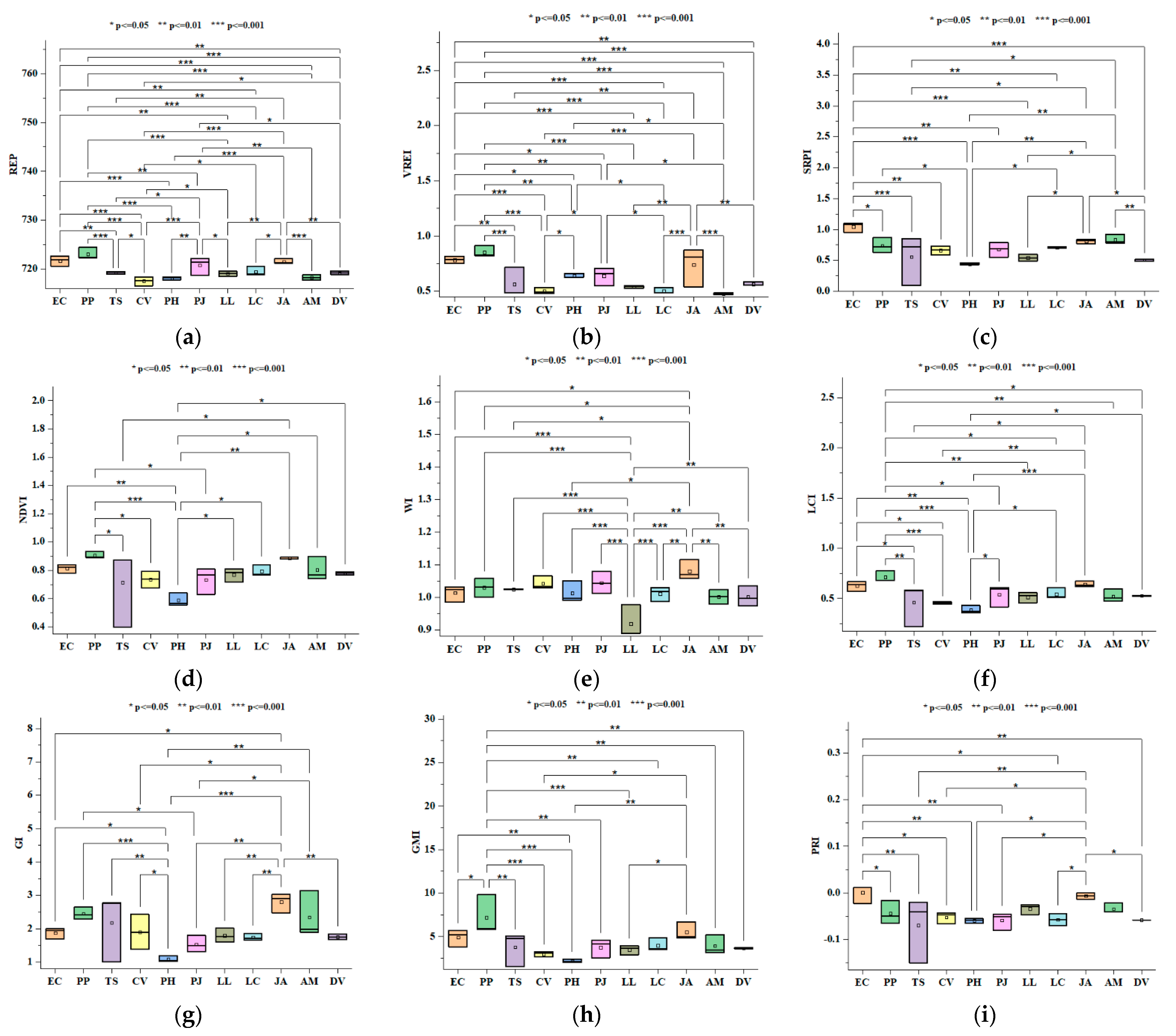 Remotesensing 13 04009 g005