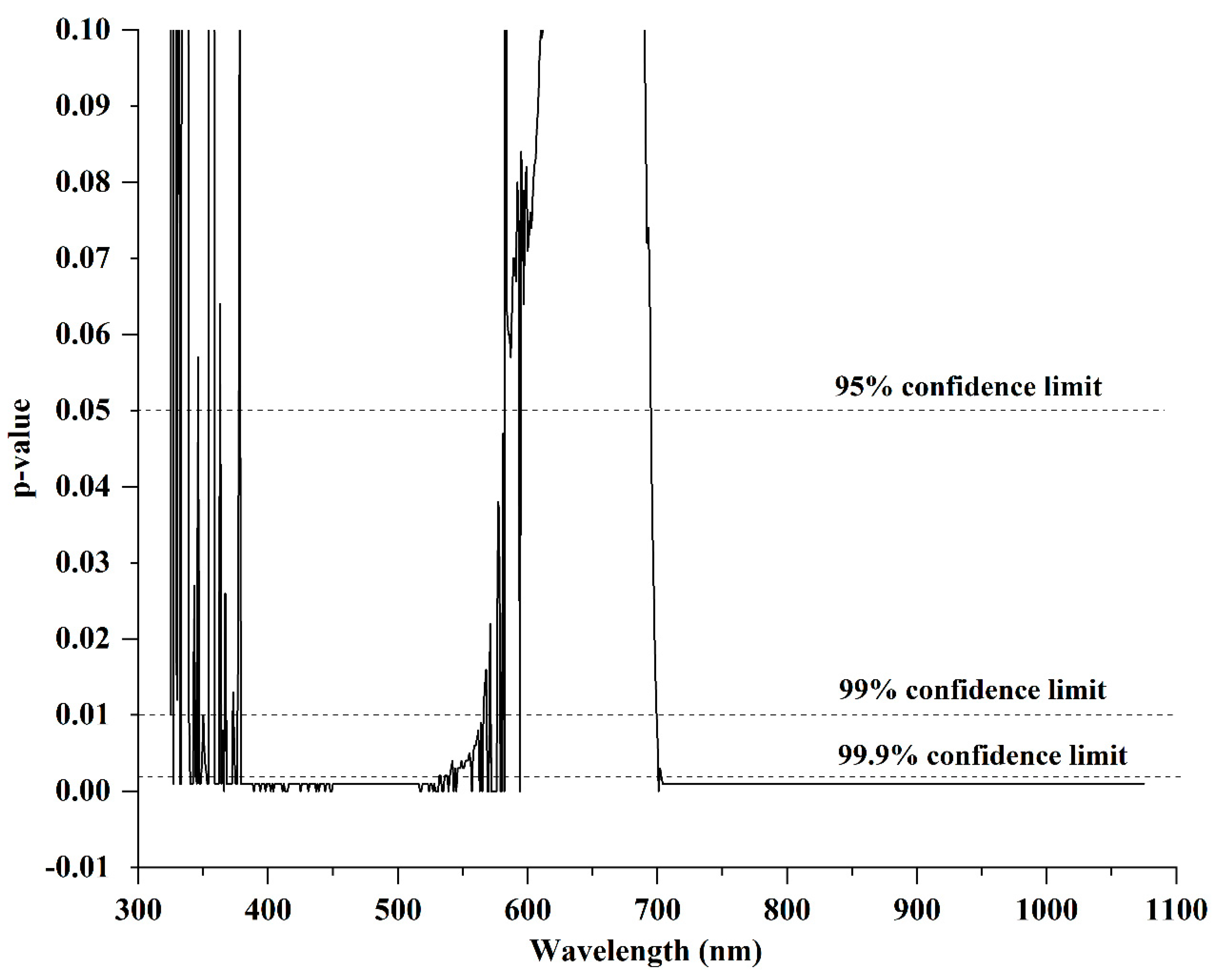 Remotesensing 13 04009 g008
