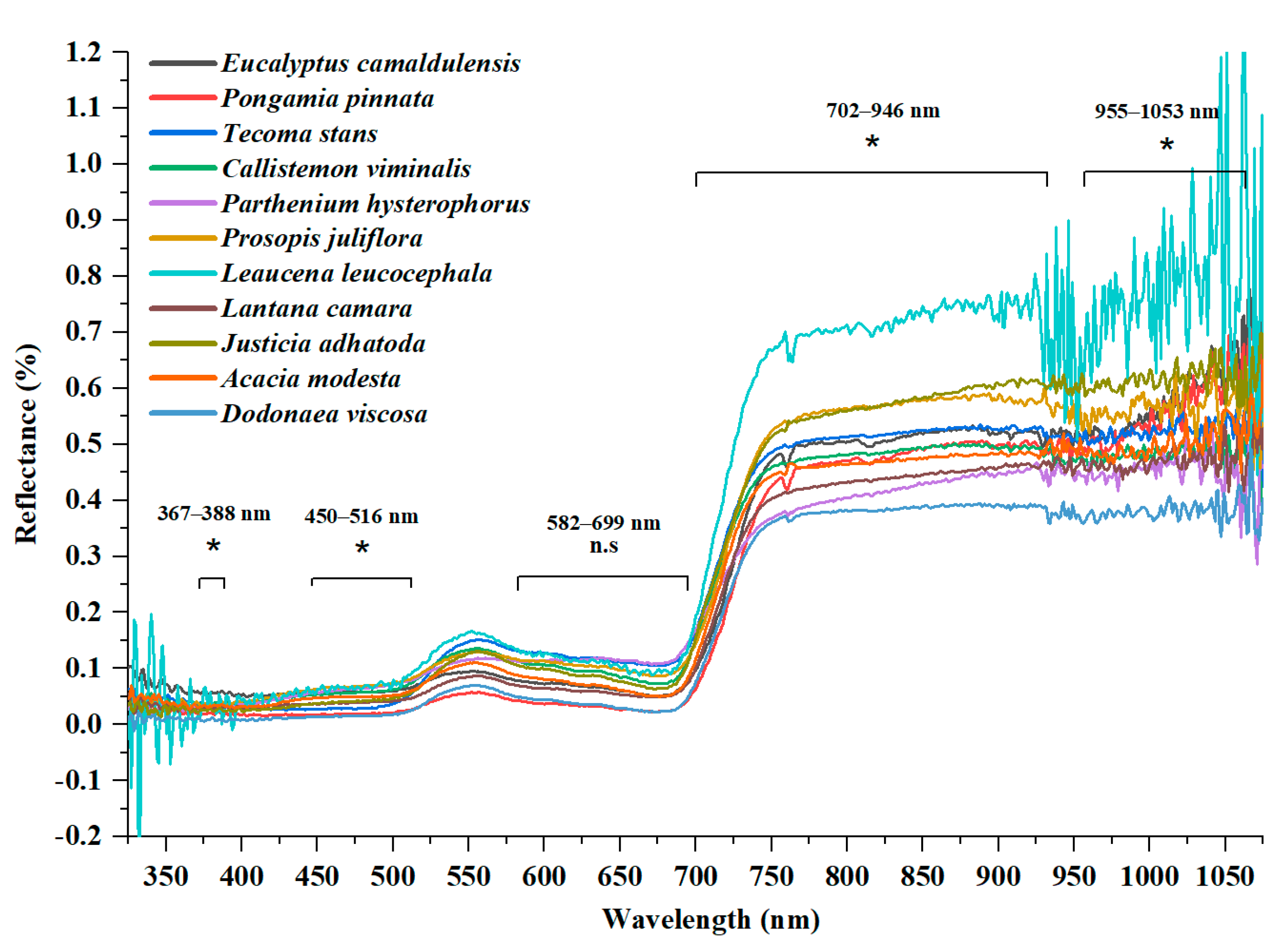 Remotesensing 13 04009 g009