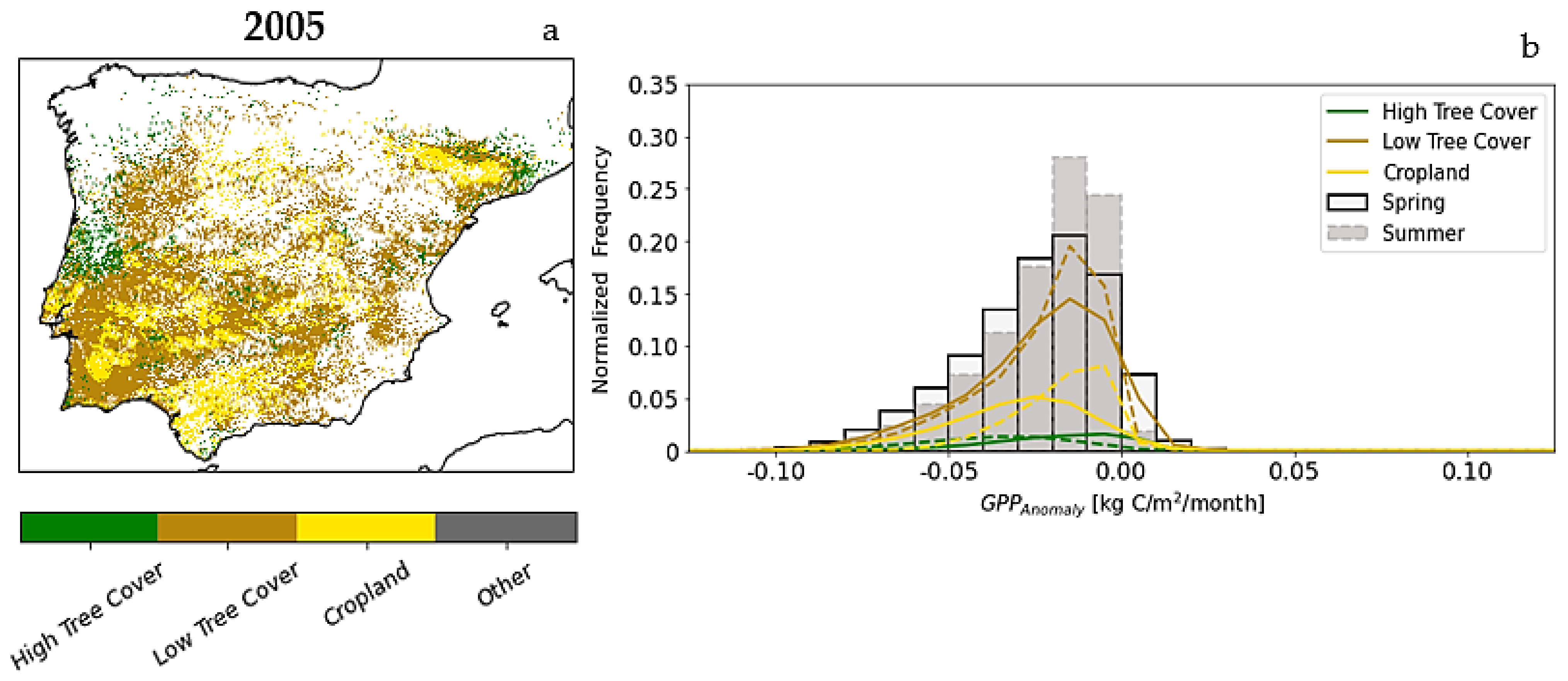Remotesensing 13 04010 g005
