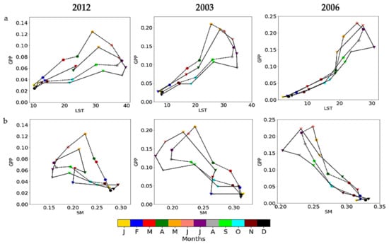 Remotesensing 13 04010 g0a3 550