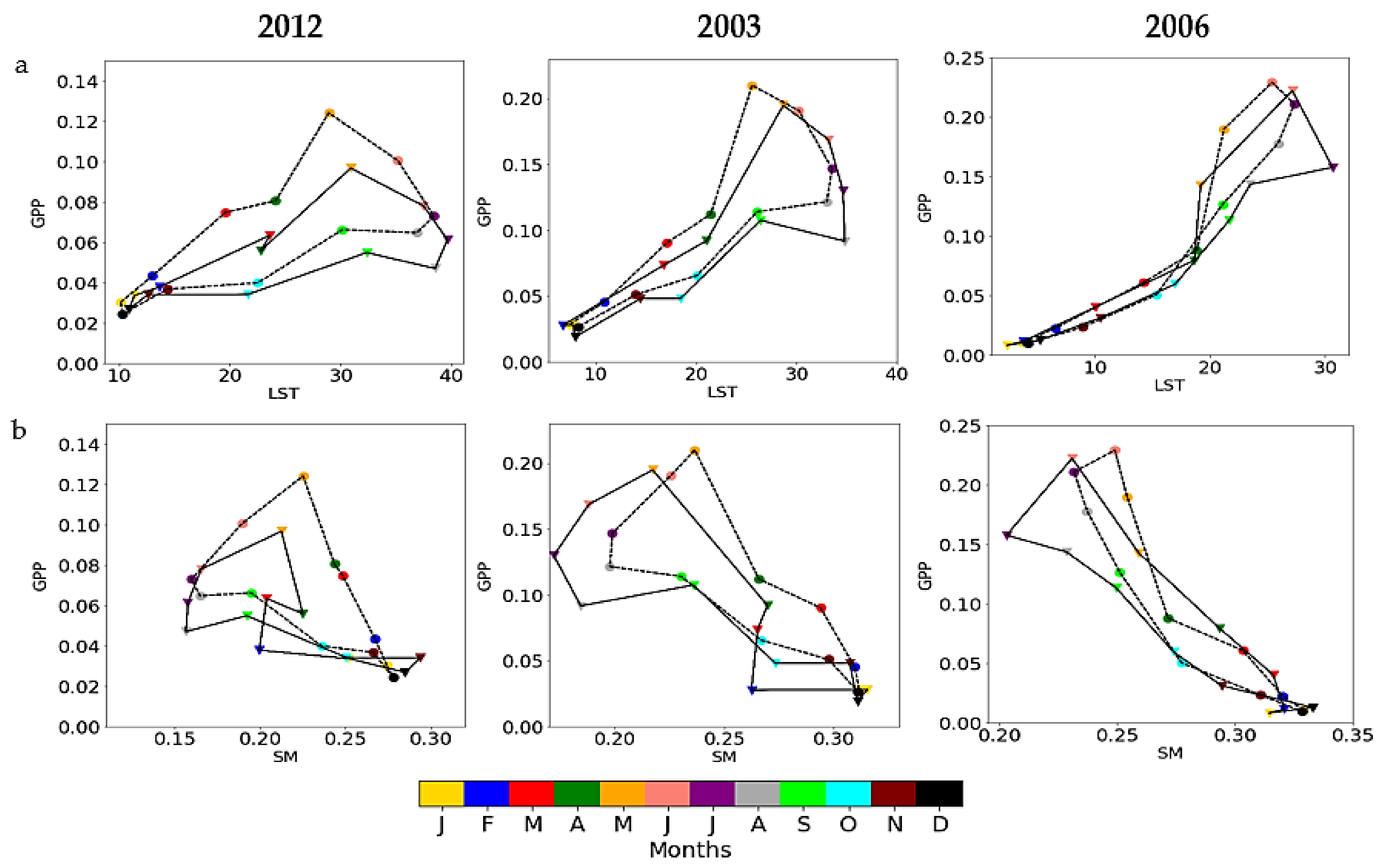 Remotesensing 13 04010 g0a3