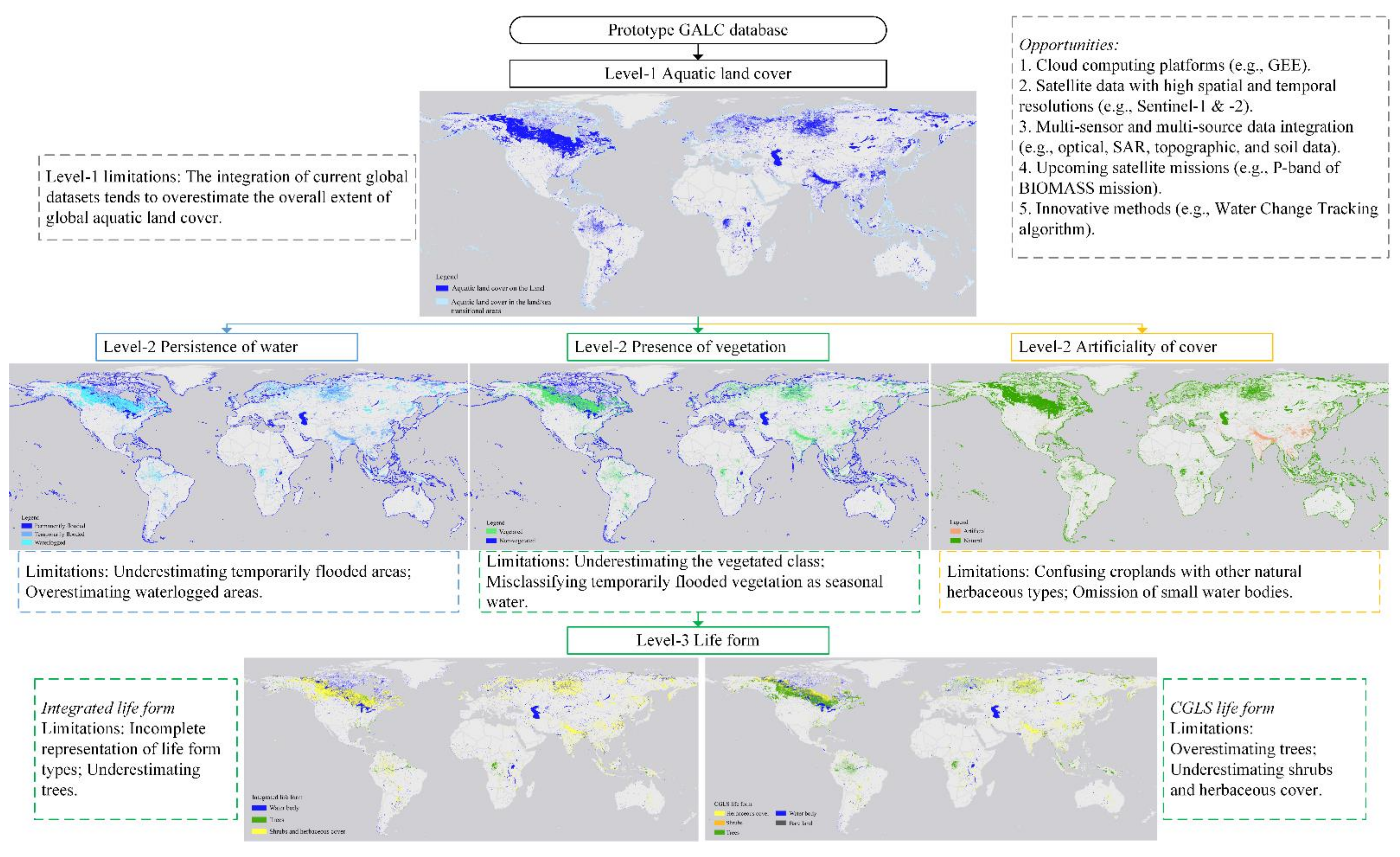 Remotesensing 13 04012 g009 Remotesensing 13 04012 g009