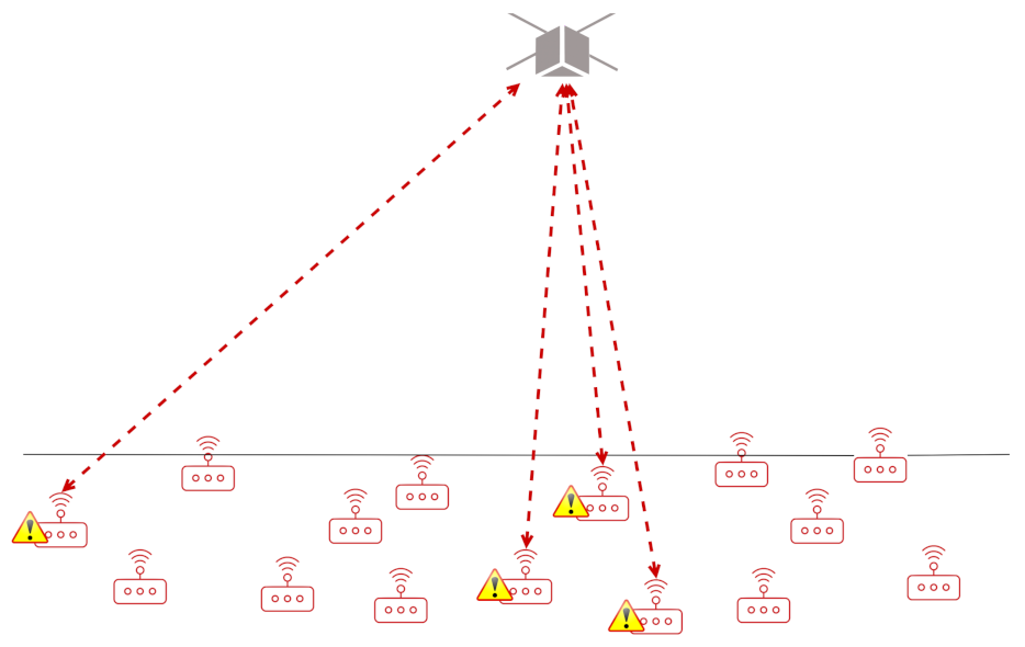 Remotesensing 13 04014 g001