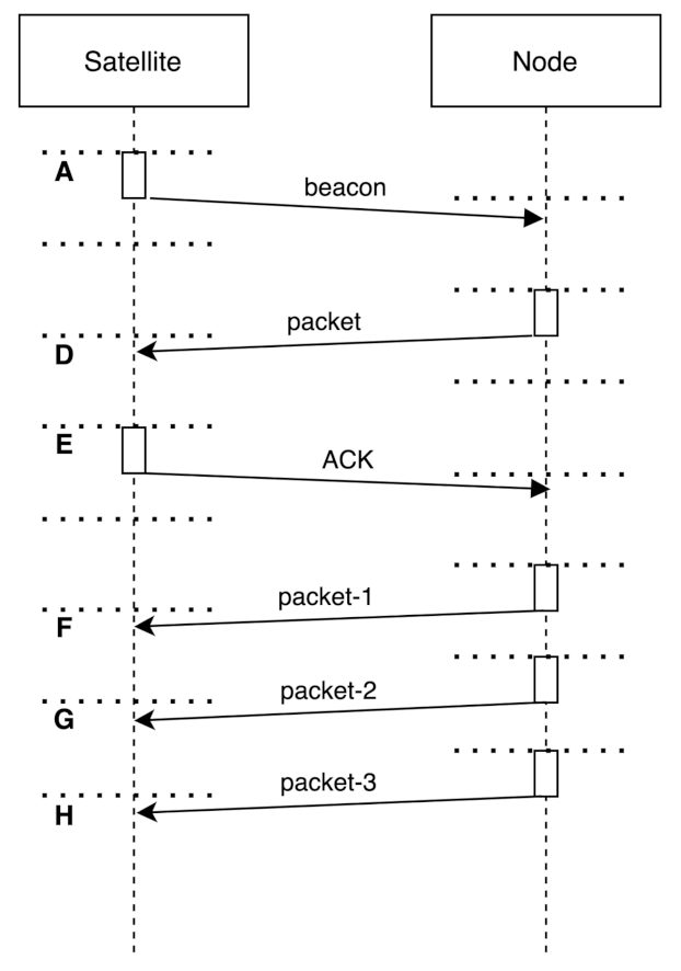 Remotesensing 13 04014 g004