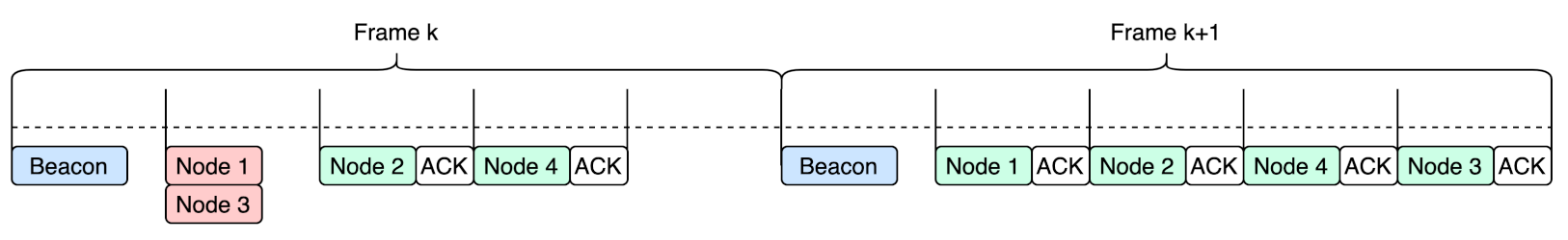 Remotesensing 13 04014 g006