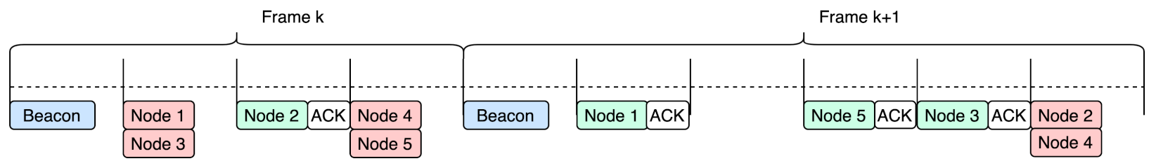 Remotesensing 13 04014 g007