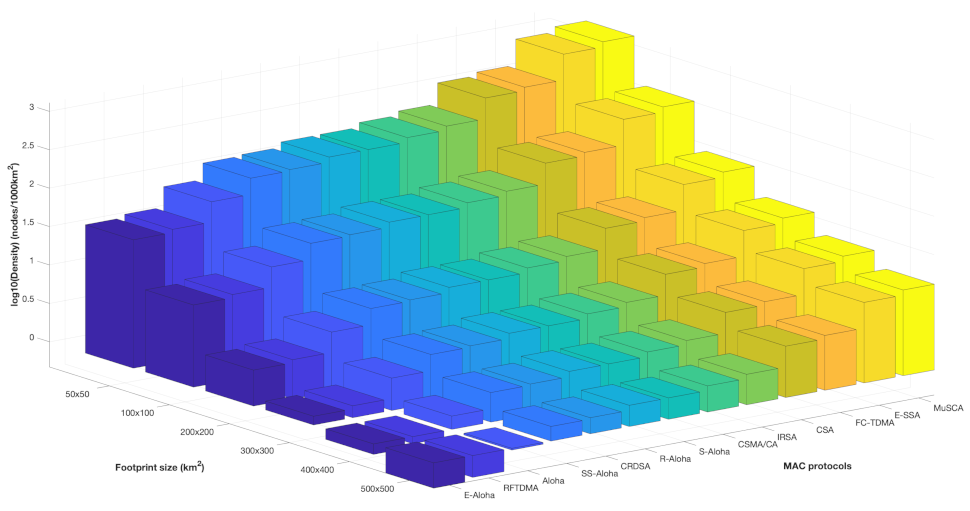 Remotesensing 13 04014 g008