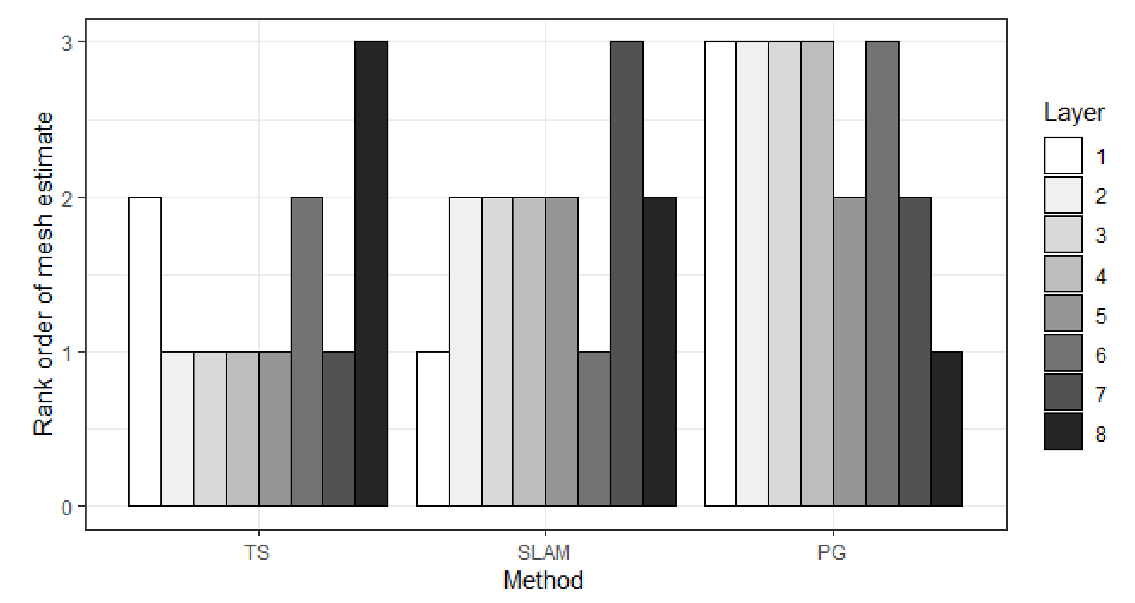 Remotesensing 13 04015 g010