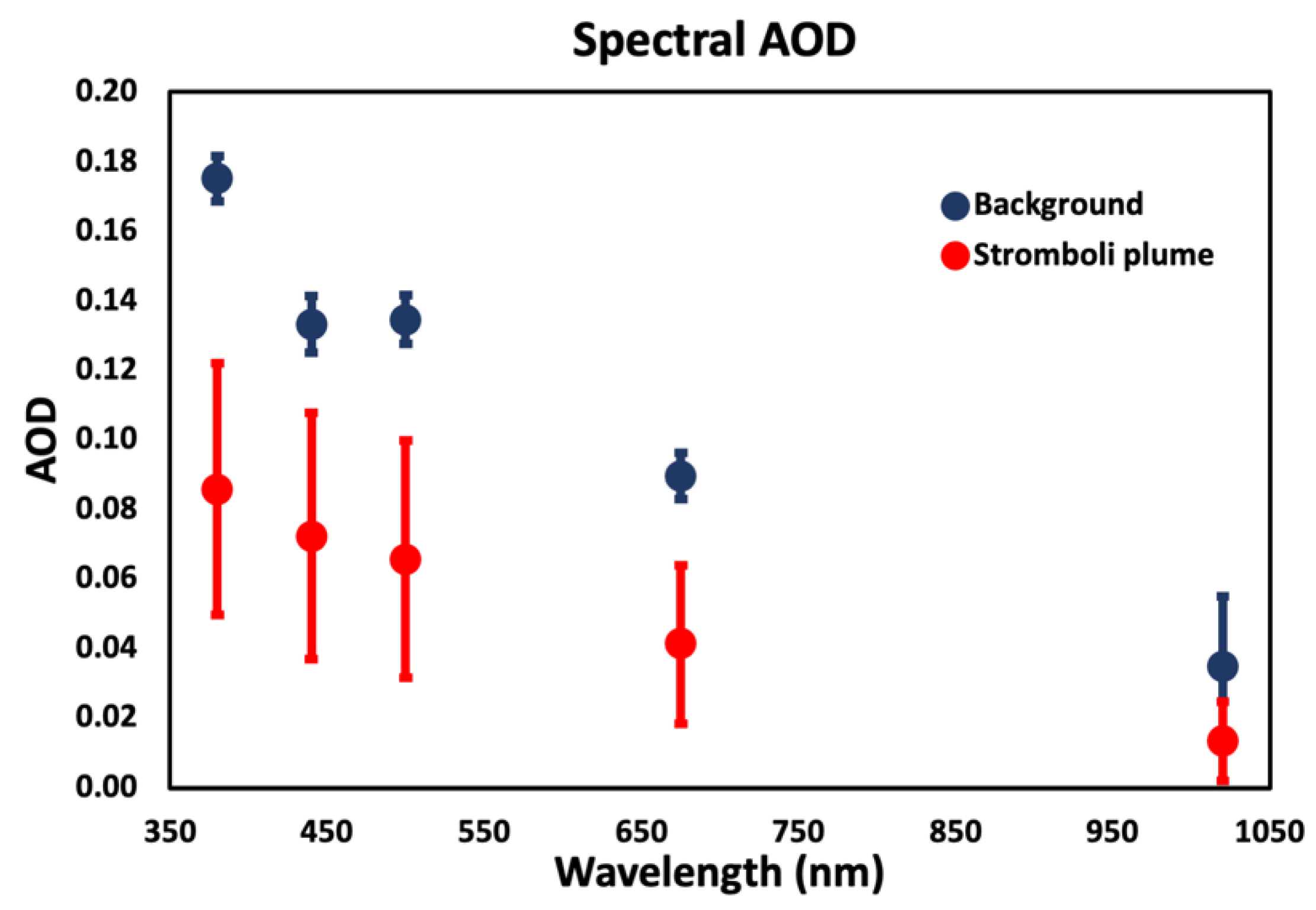 Remotesensing 13 04016 g002