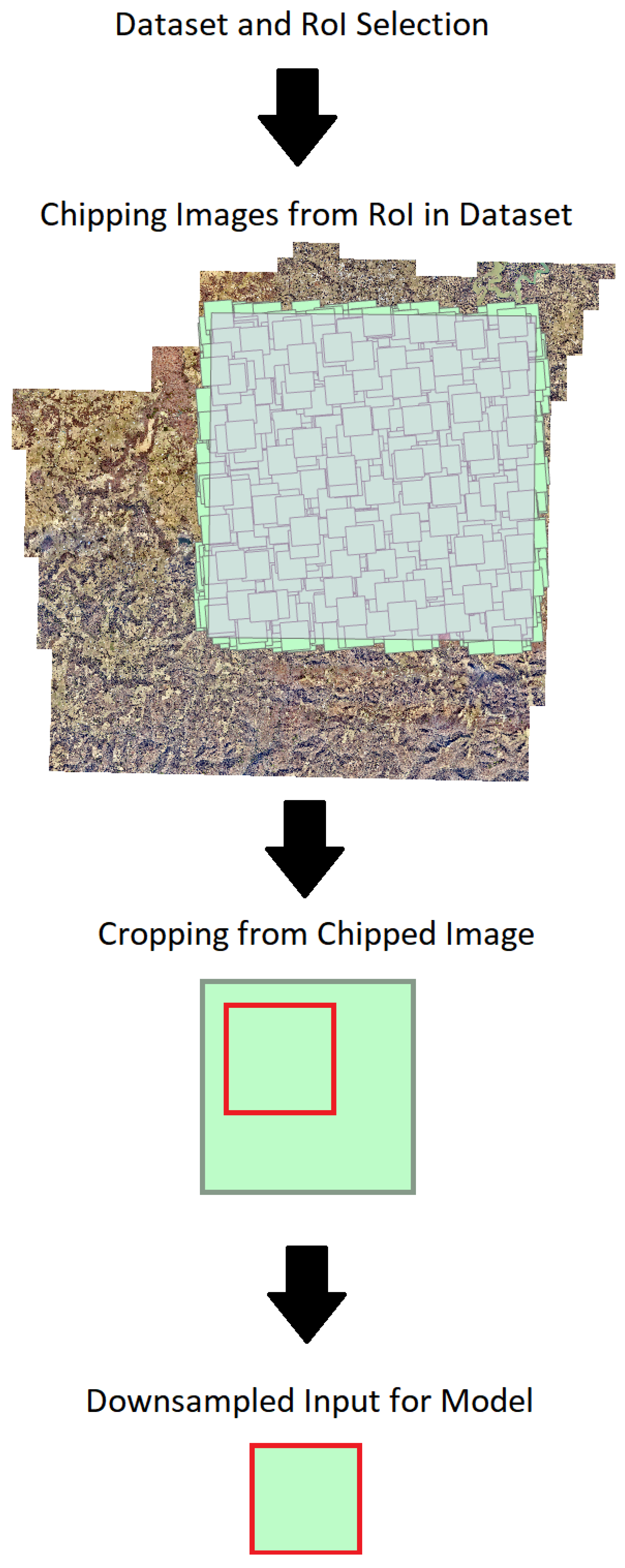 Remotesensing 13 04017 g002