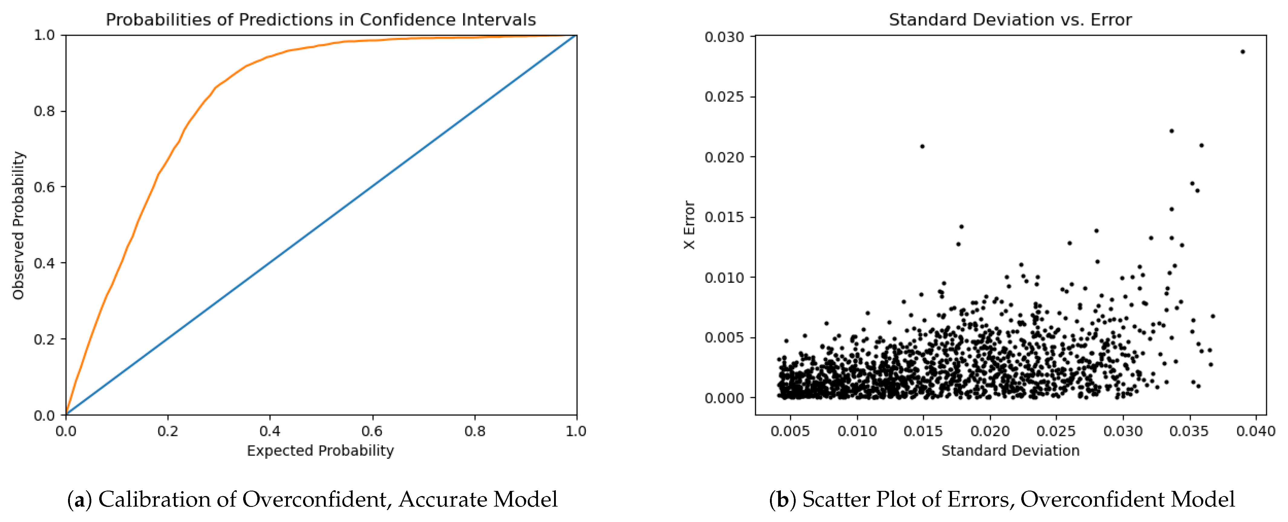 Remotesensing 13 04017 g004a