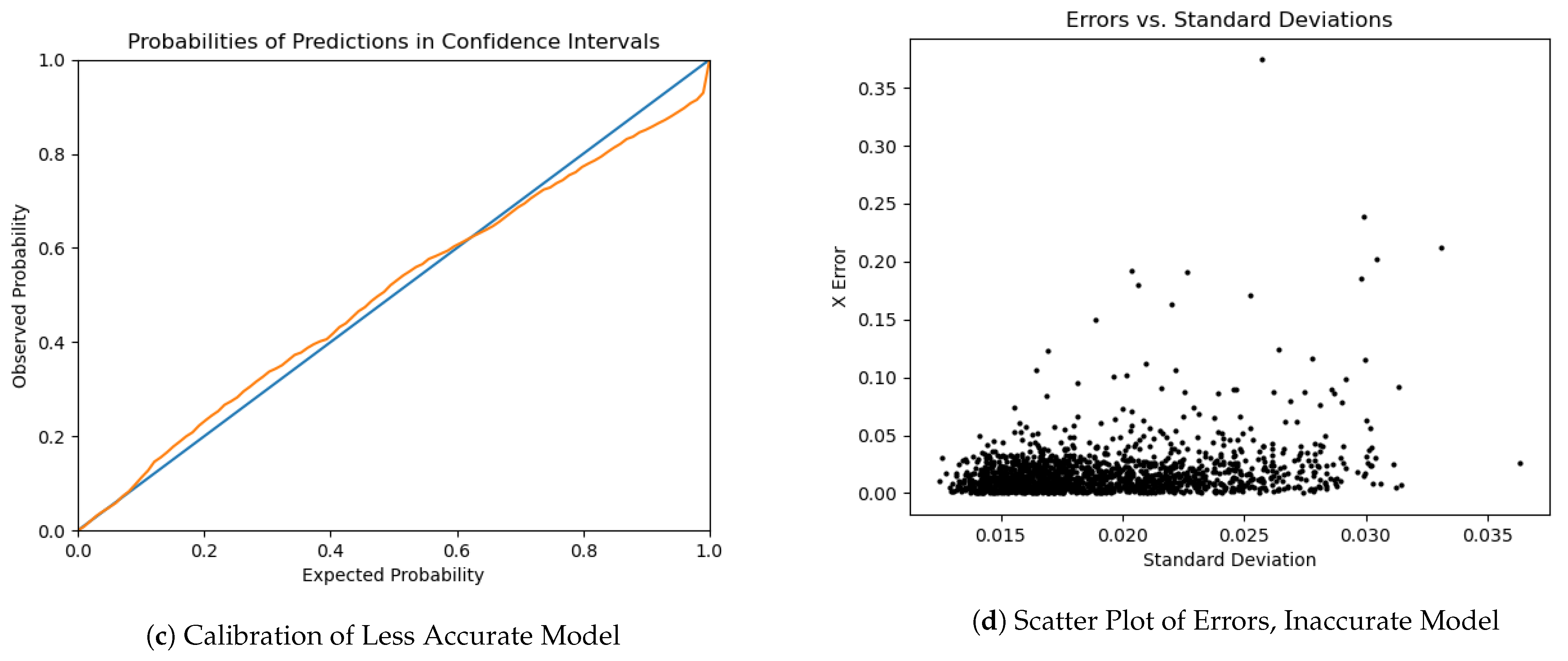 Remotesensing 13 04017 g004b