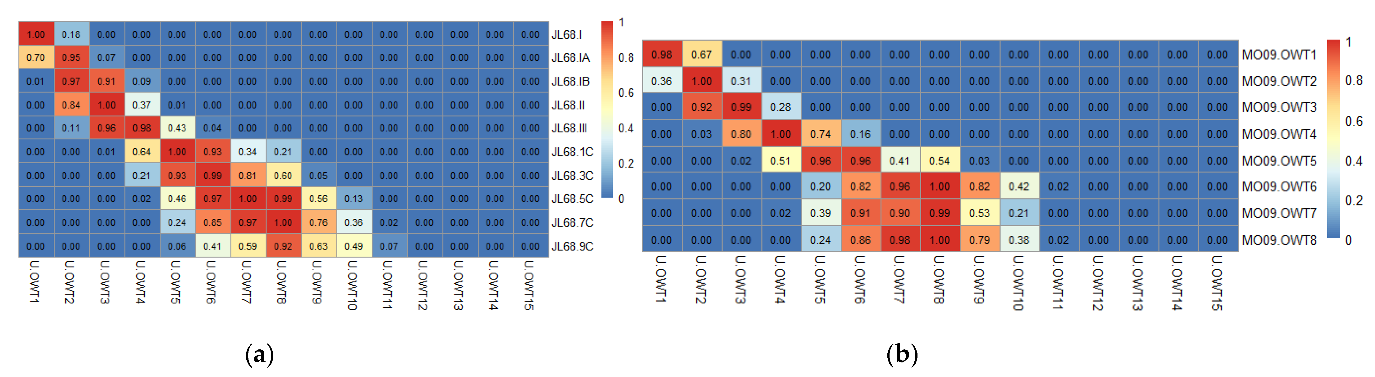 Remotesensing 13 04018 g004a