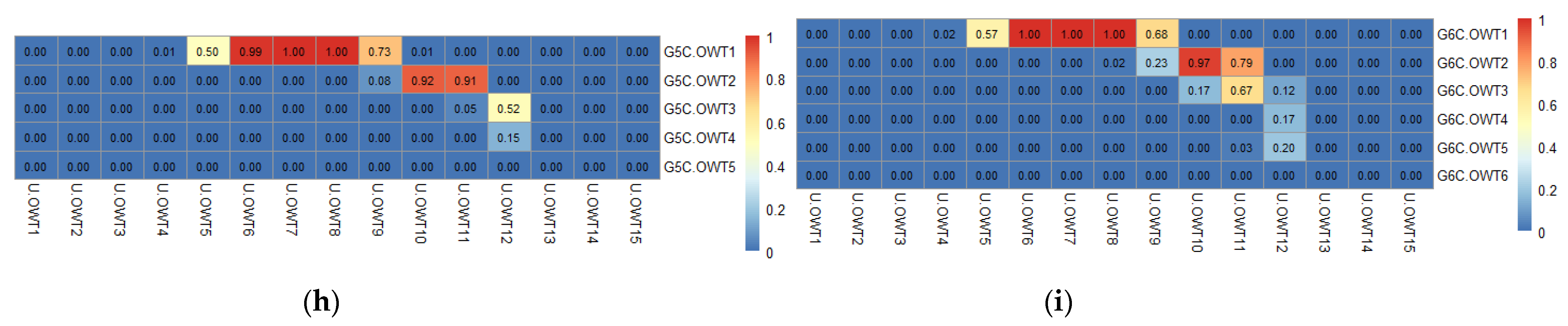 Remotesensing 13 04018 g004c