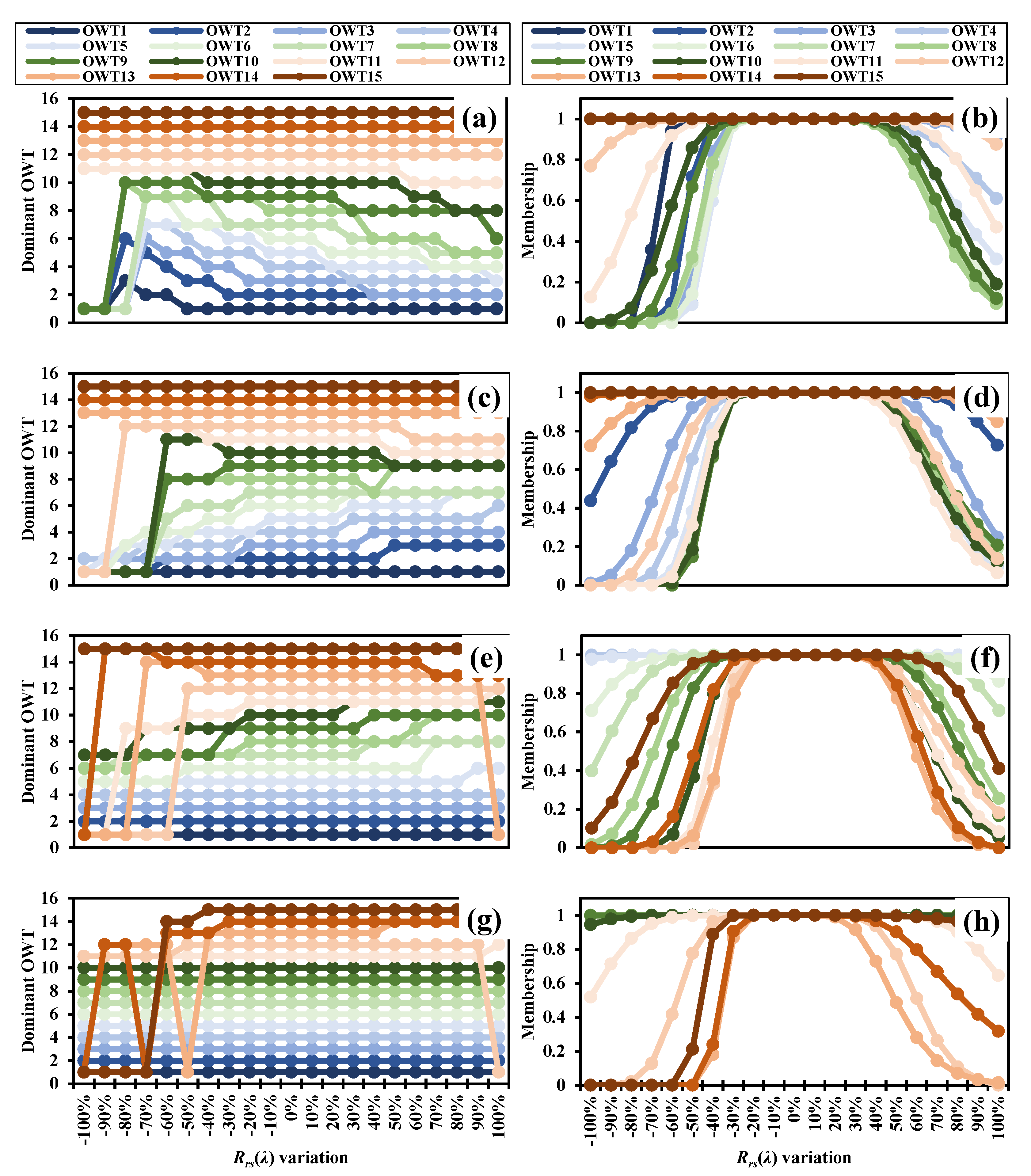 Remotesensing 13 04018 g009