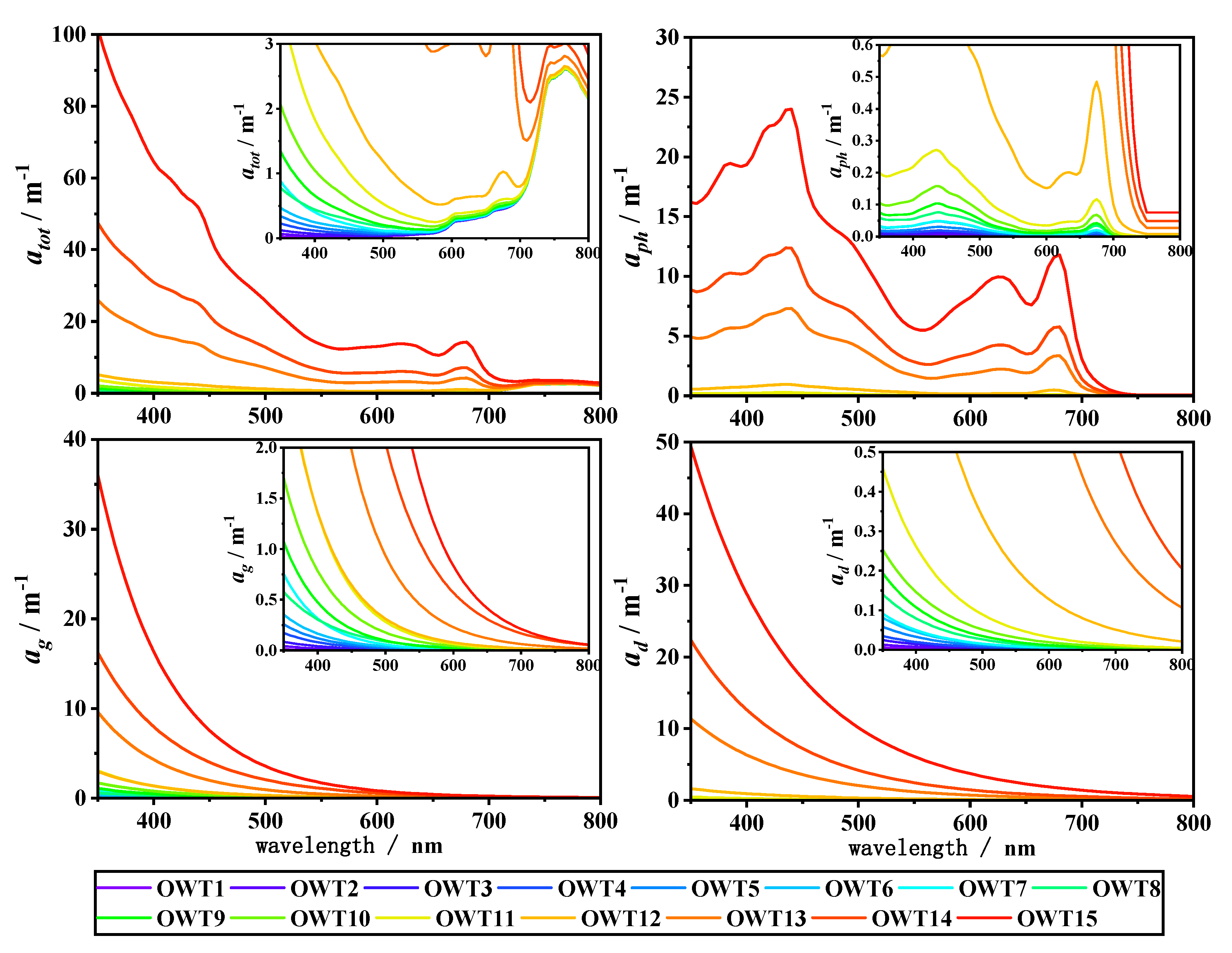 Remotesensing 13 04018 g011