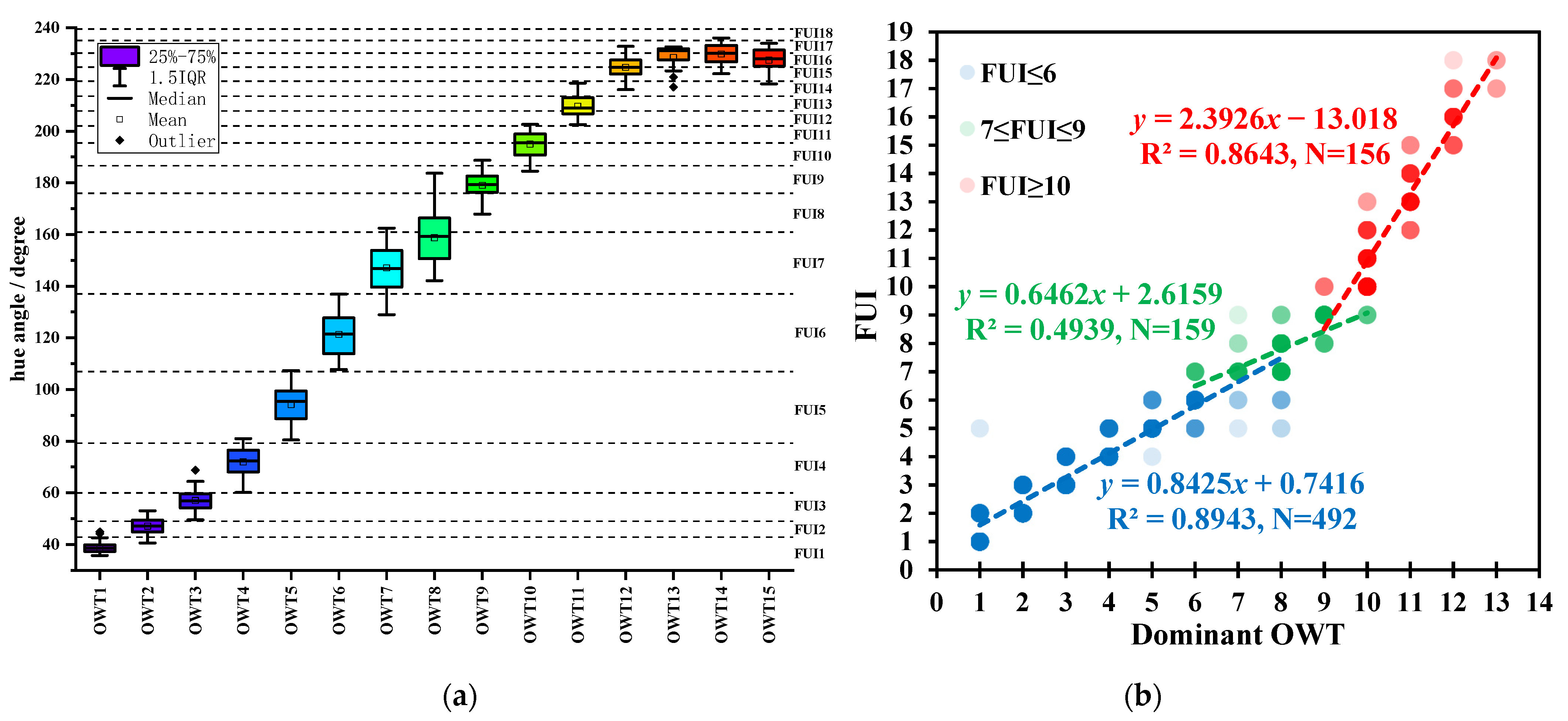 Remotesensing 13 04018 g013