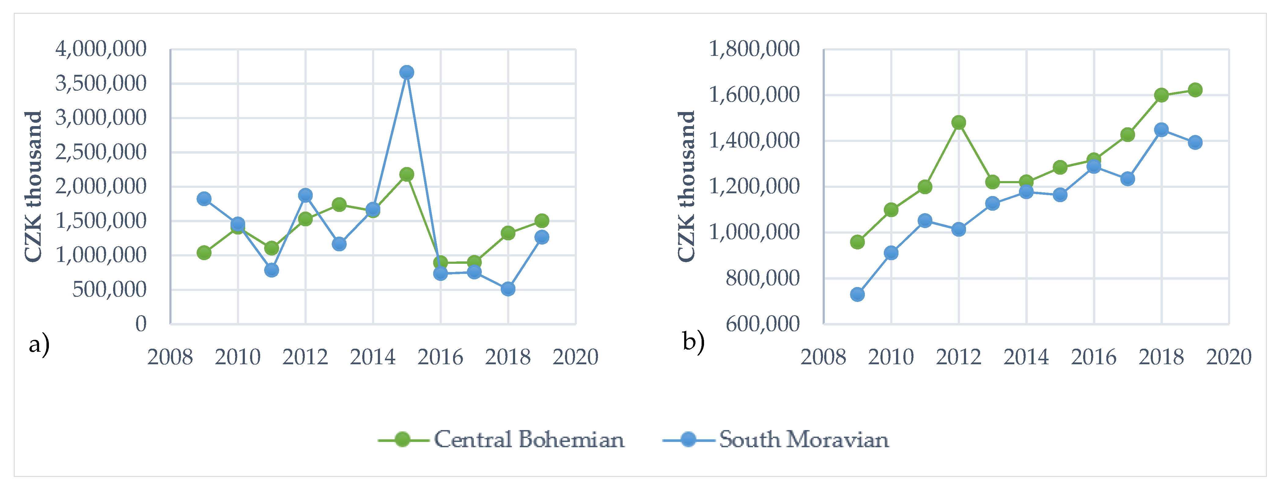 Remotesensing 13 04019 g007