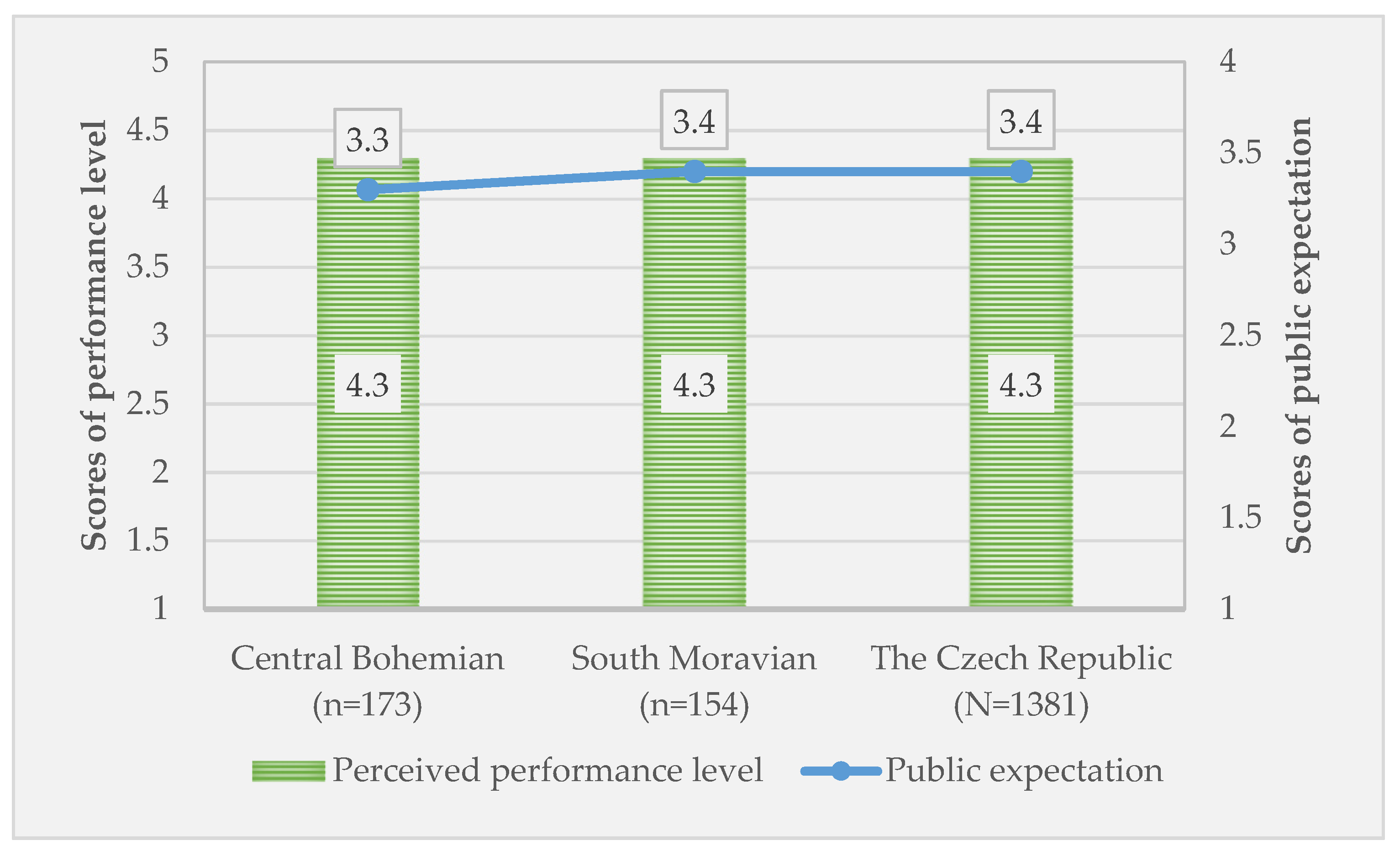 Remotesensing 13 04019 g008