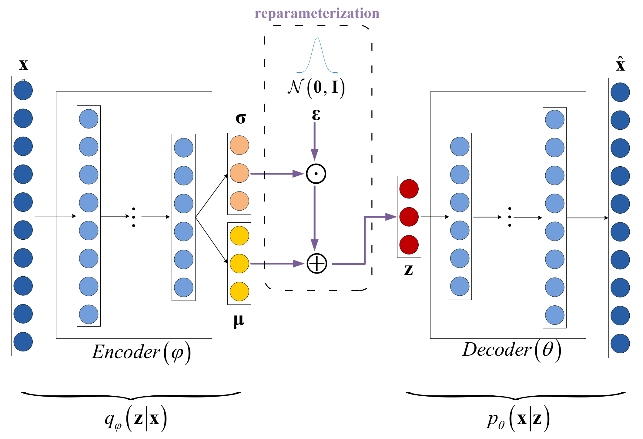 Remotesensing 13 04021 g003