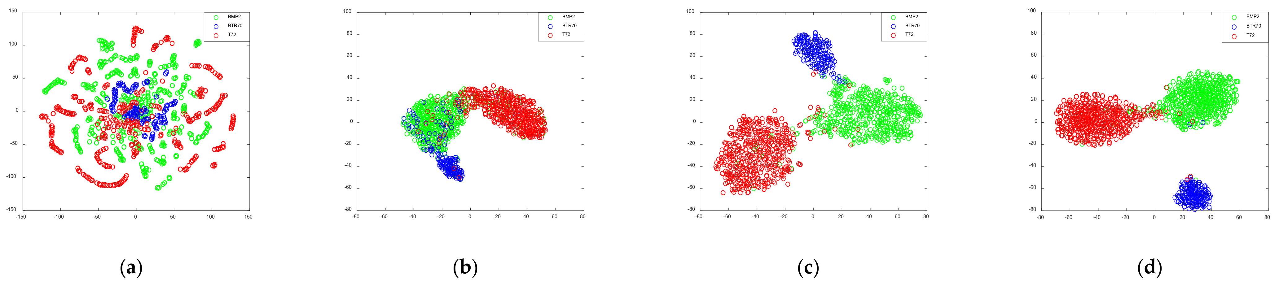 Remotesensing 13 04021 g009