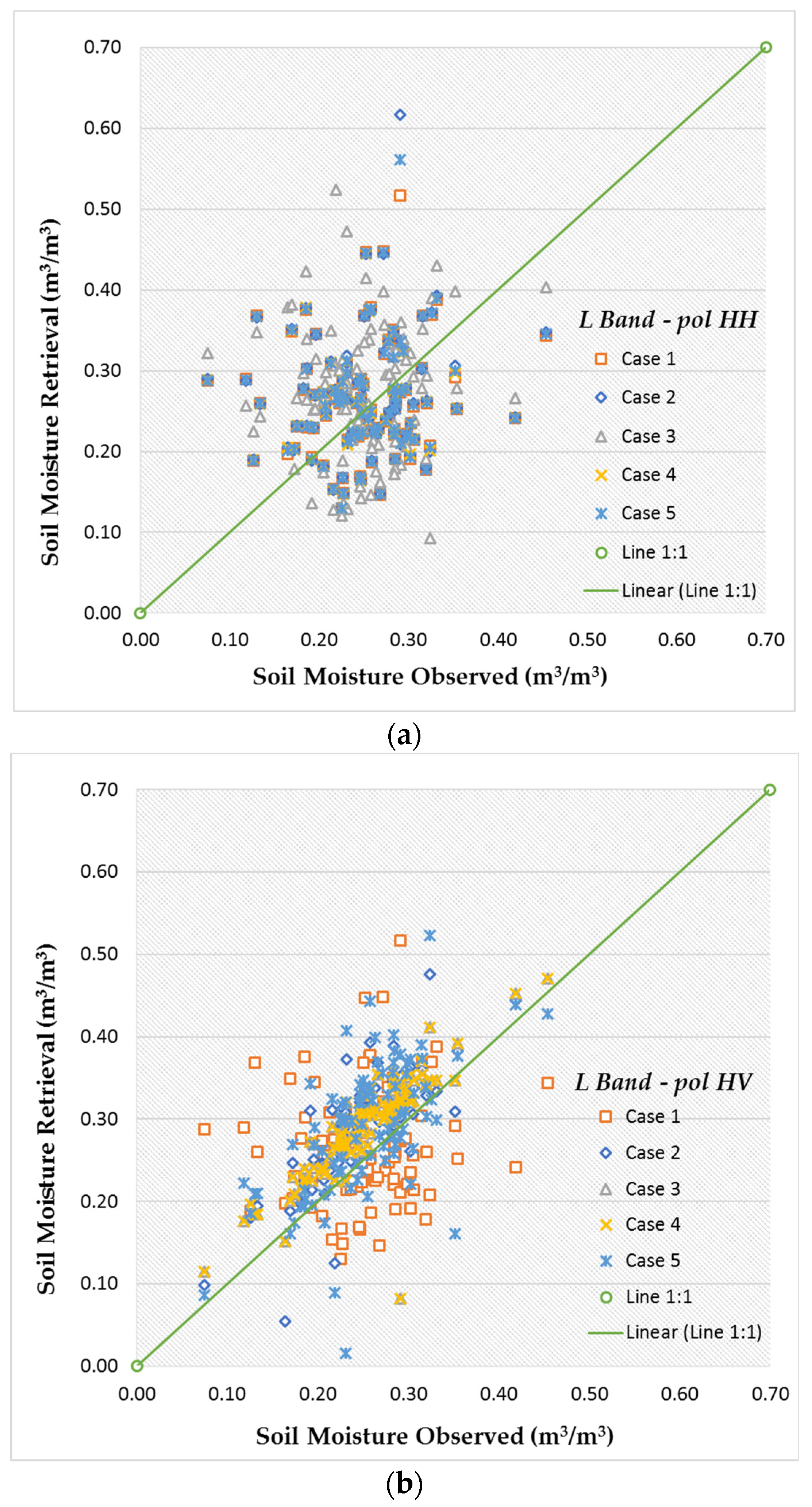 Remotesensing 13 04023 g003