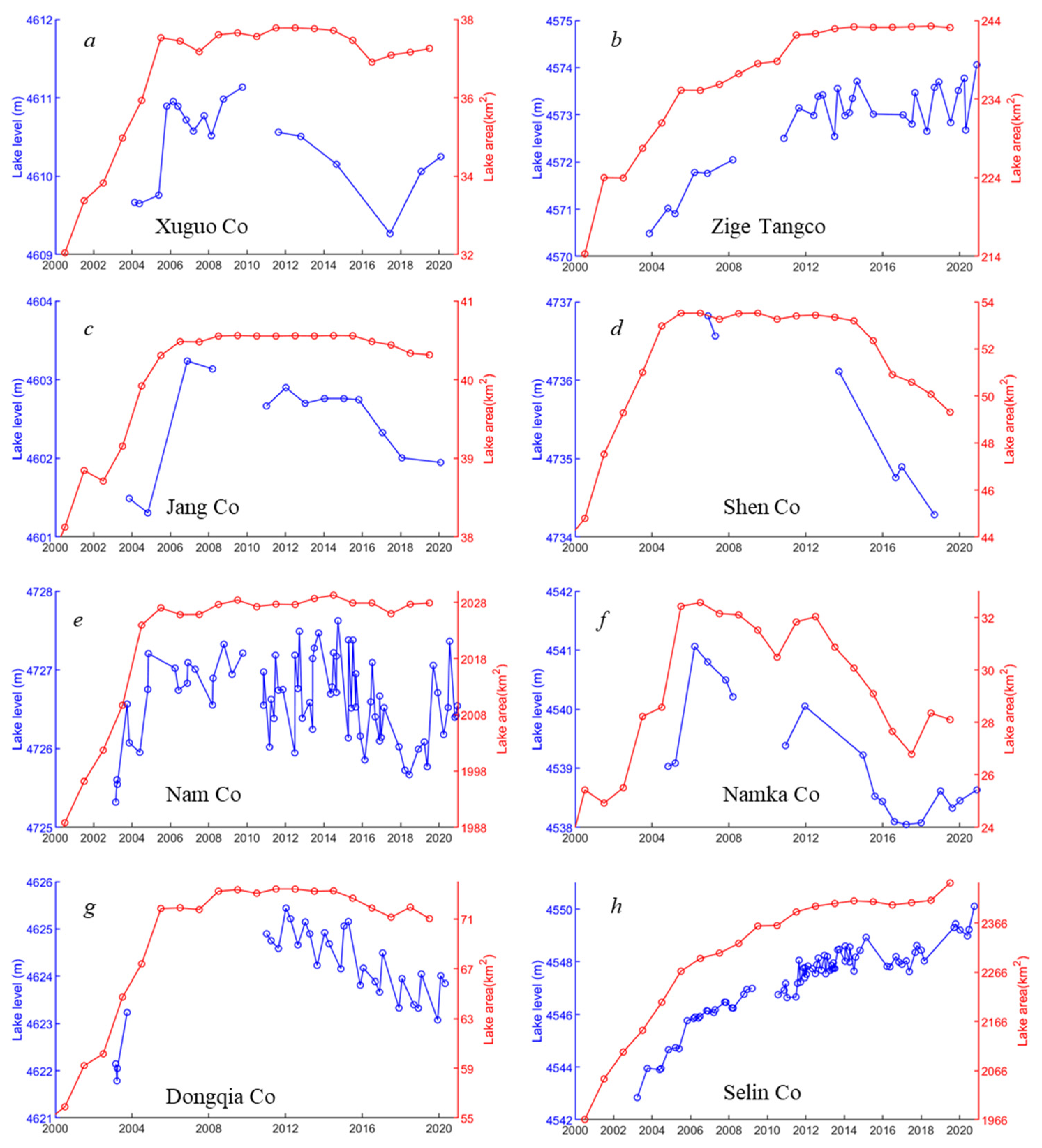 Remotesensing 13 04024 g005