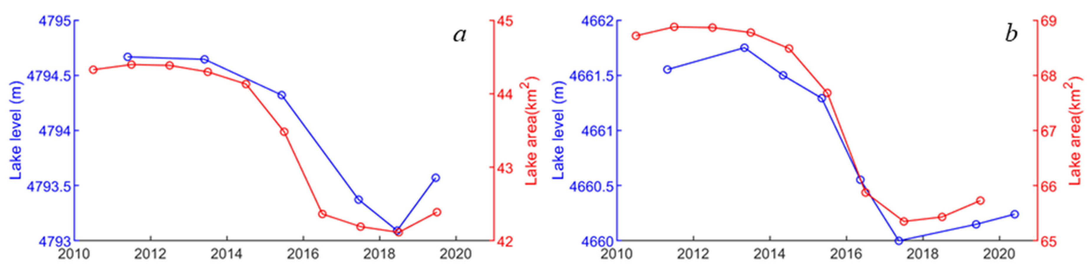 Remotesensing 13 04024 g006