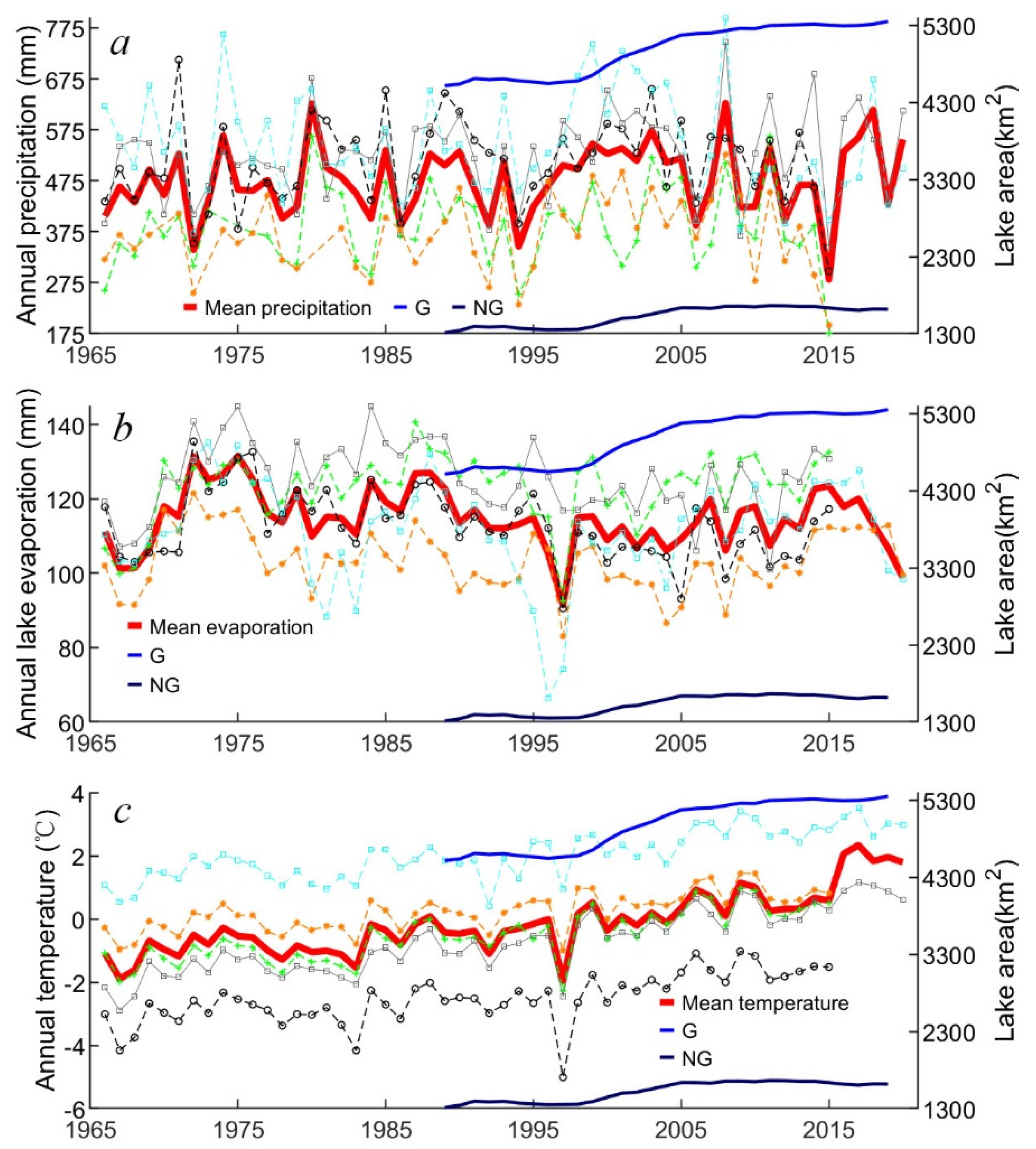 Remotesensing 13 04024 g007