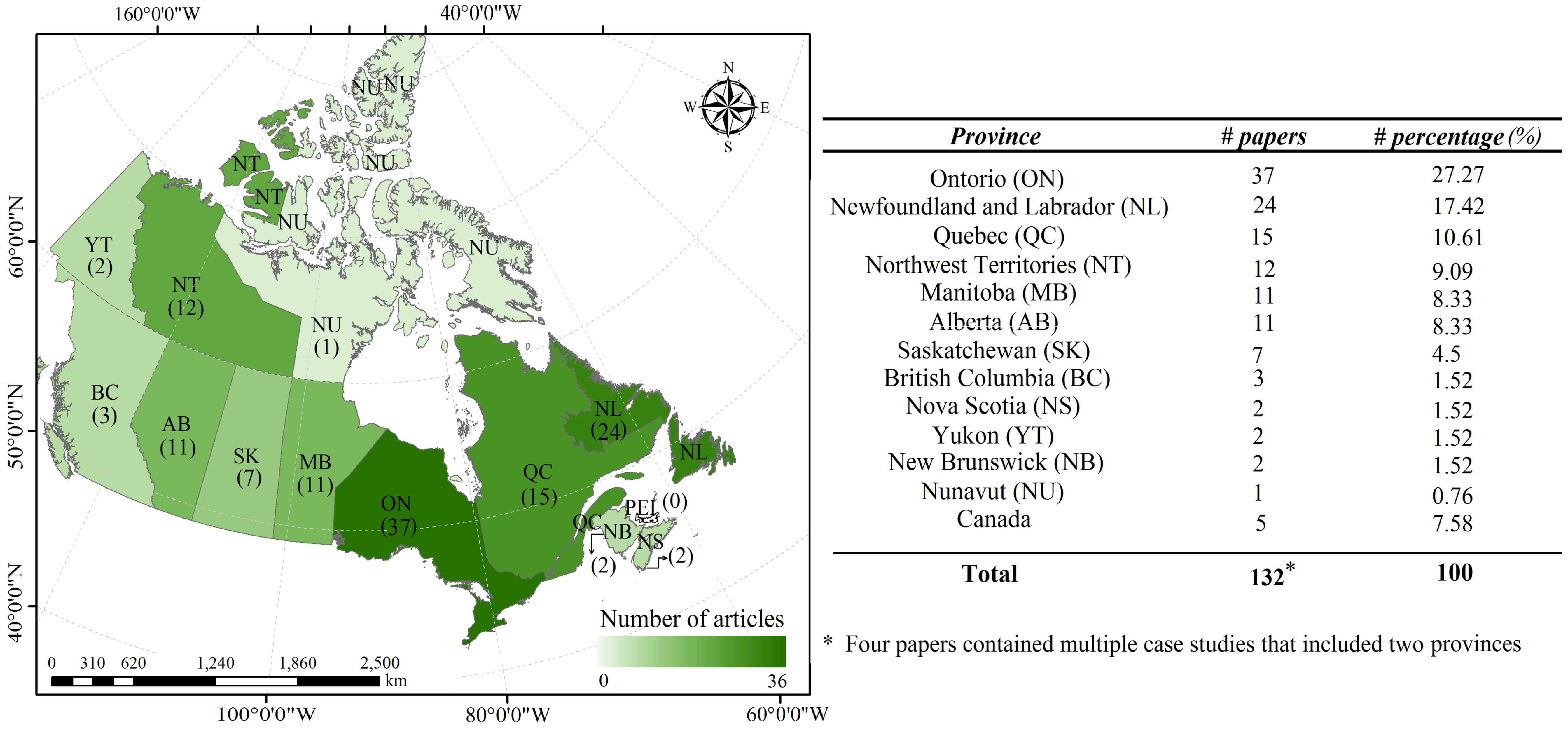 Remotesensing 13 04025 g010