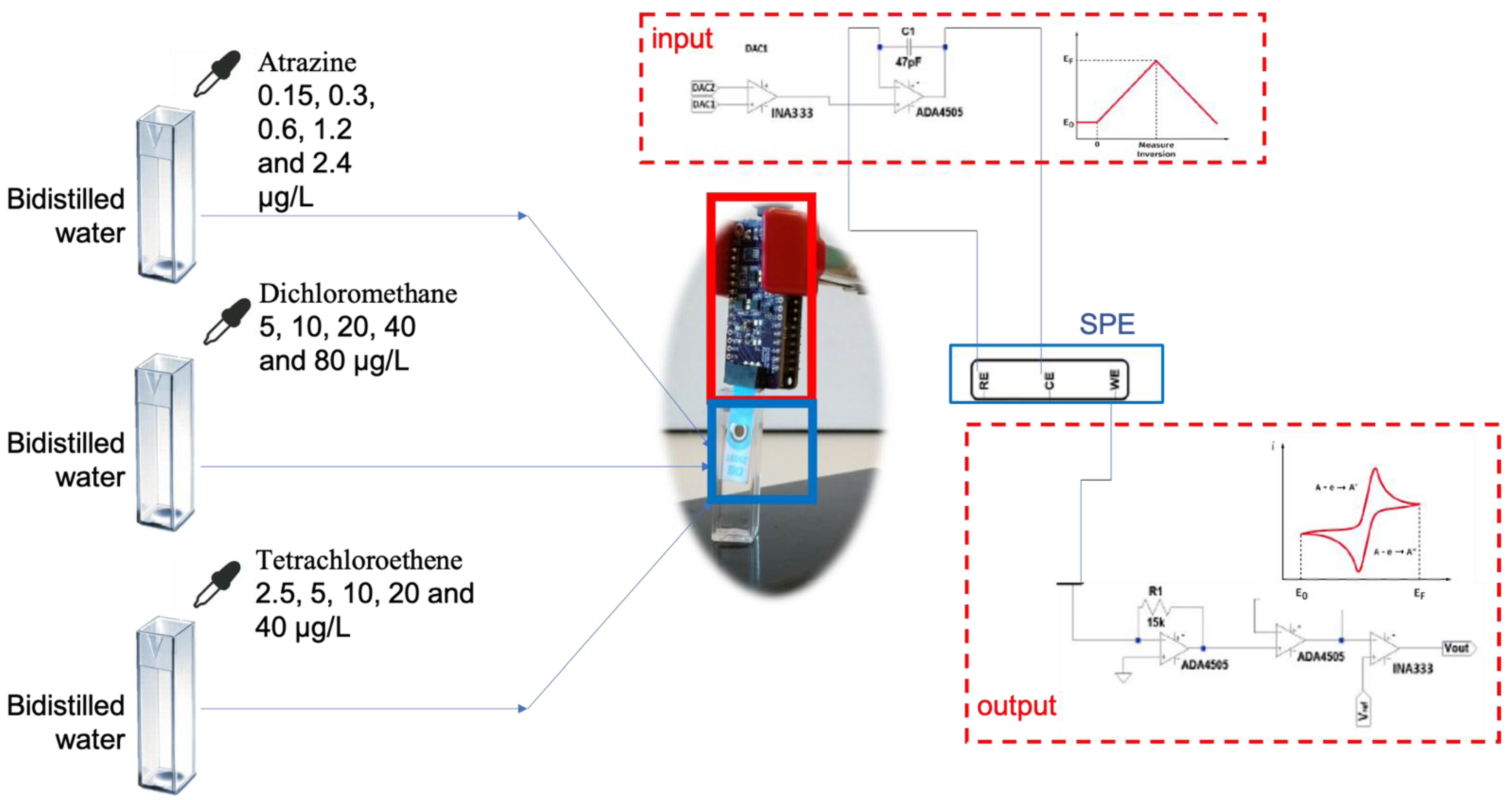Remotesensing 13 04026 g002