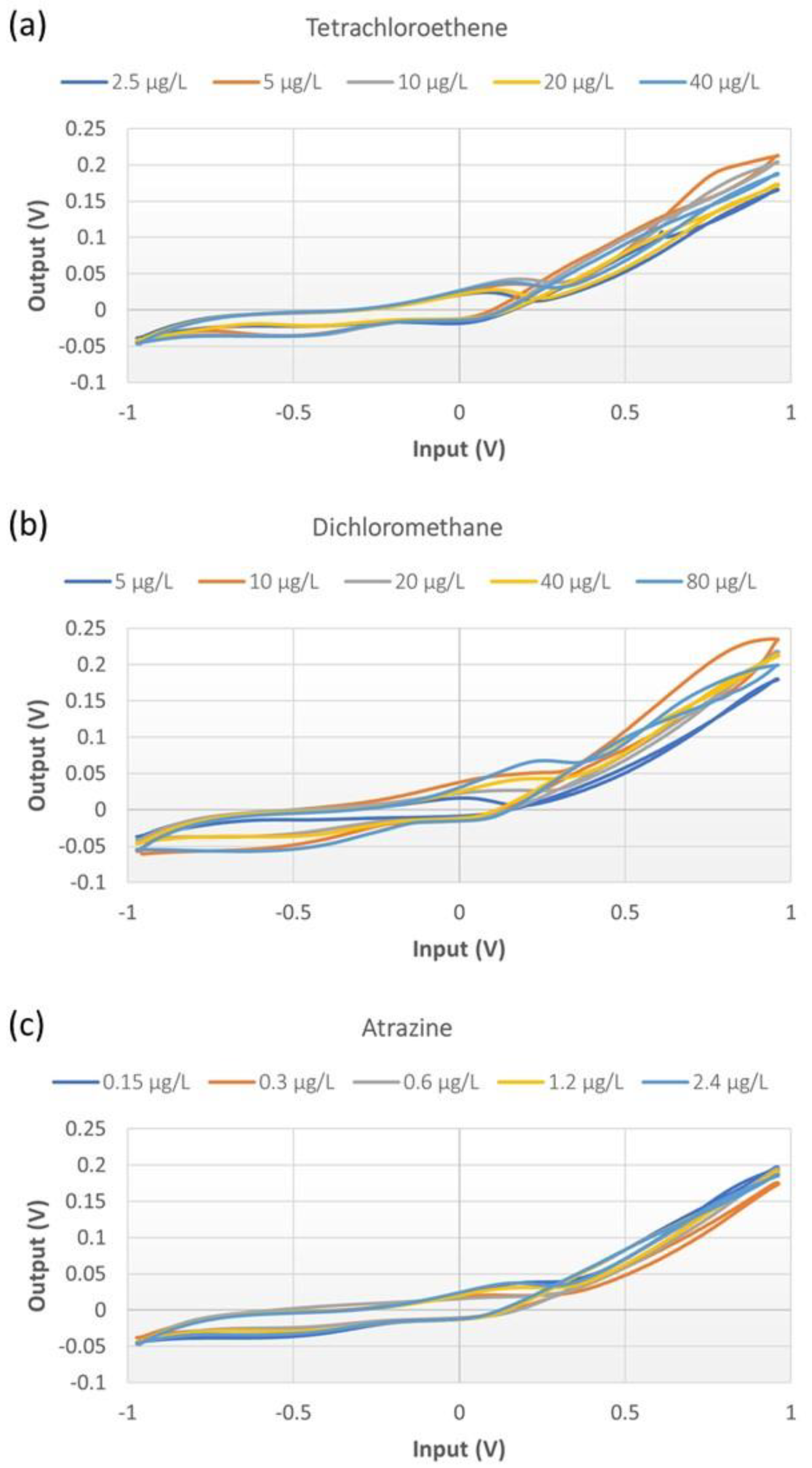 Remotesensing 13 04026 g004
