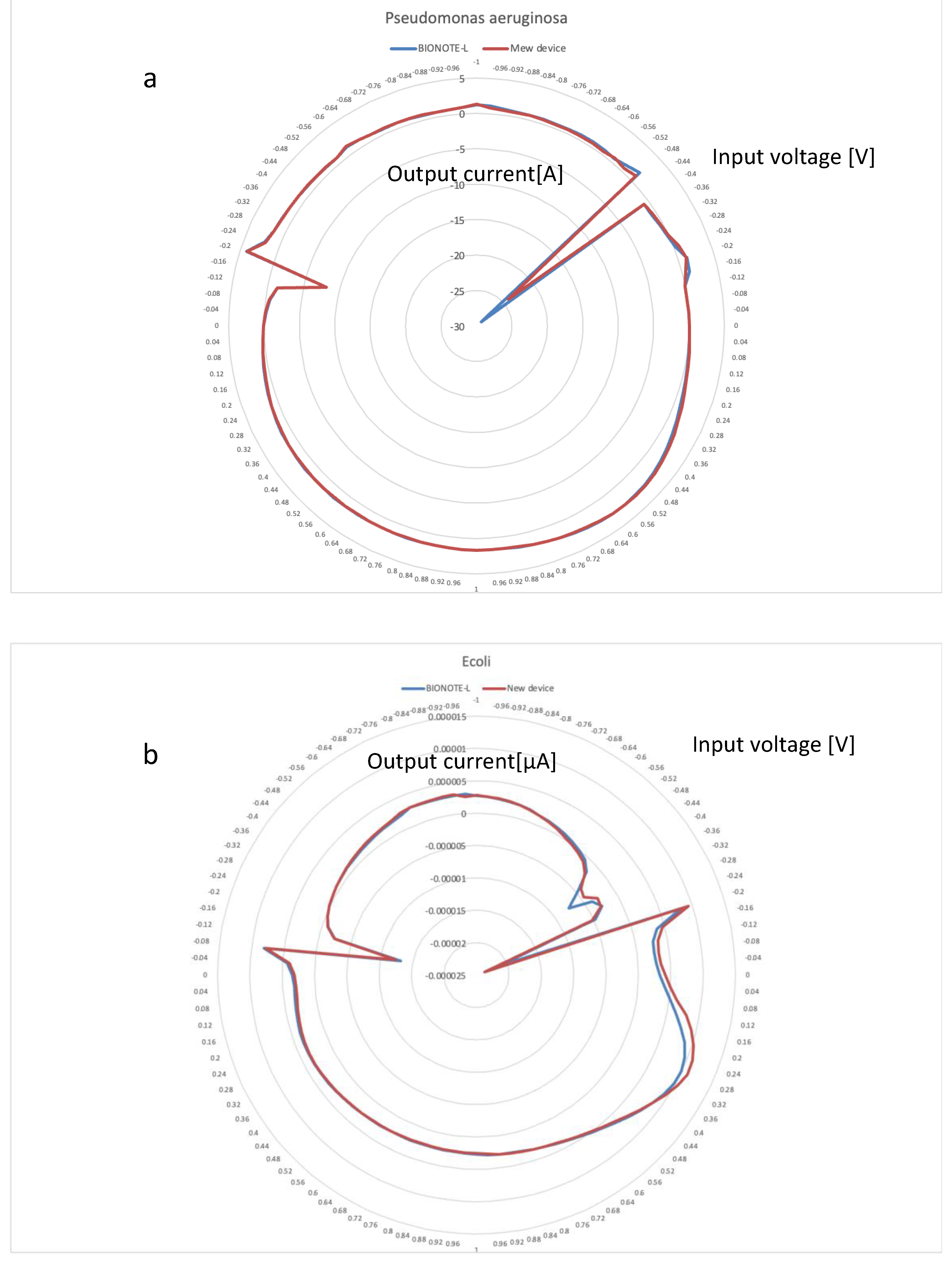 Remotesensing 13 04026 g008