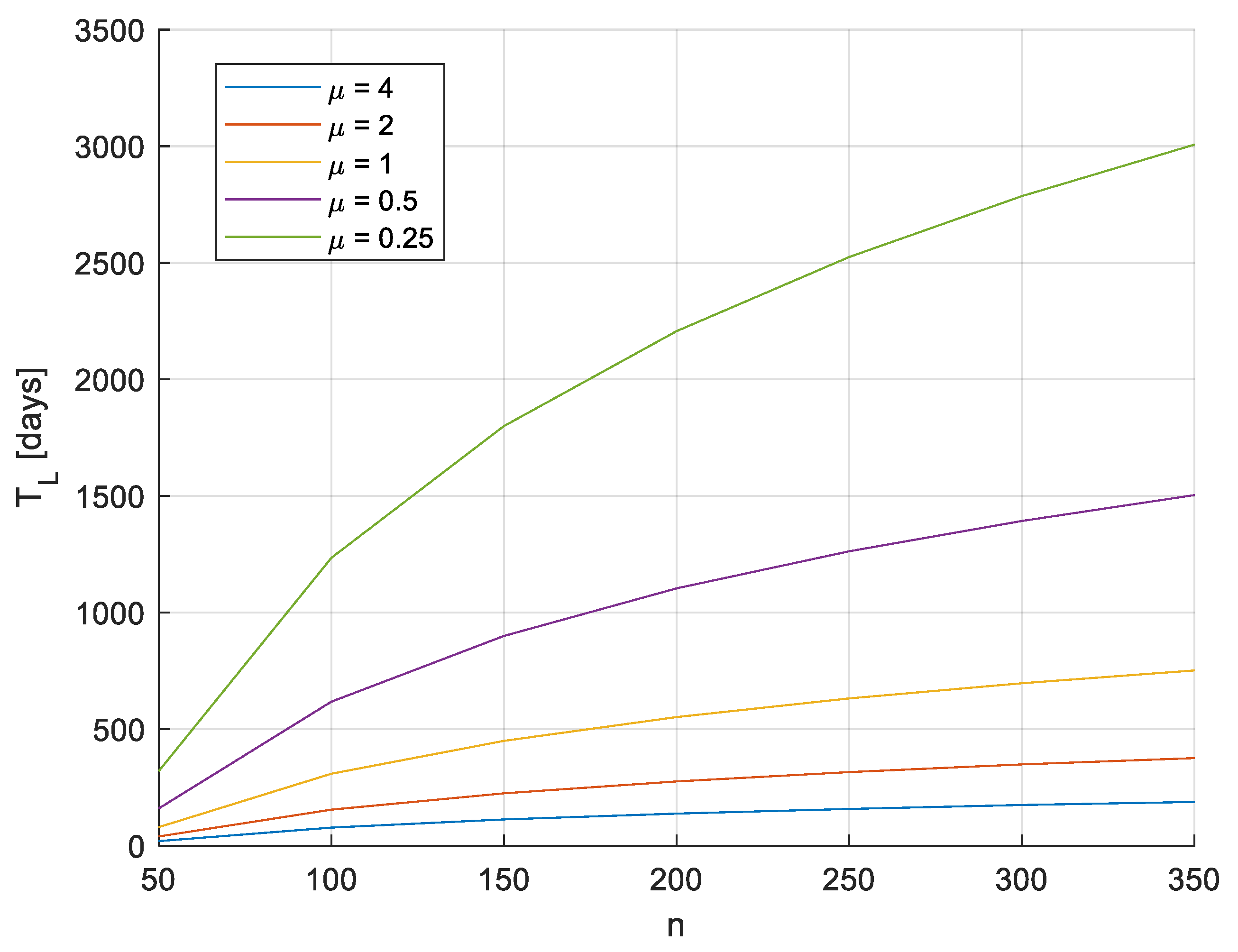Remotesensing 13 04026 g010
