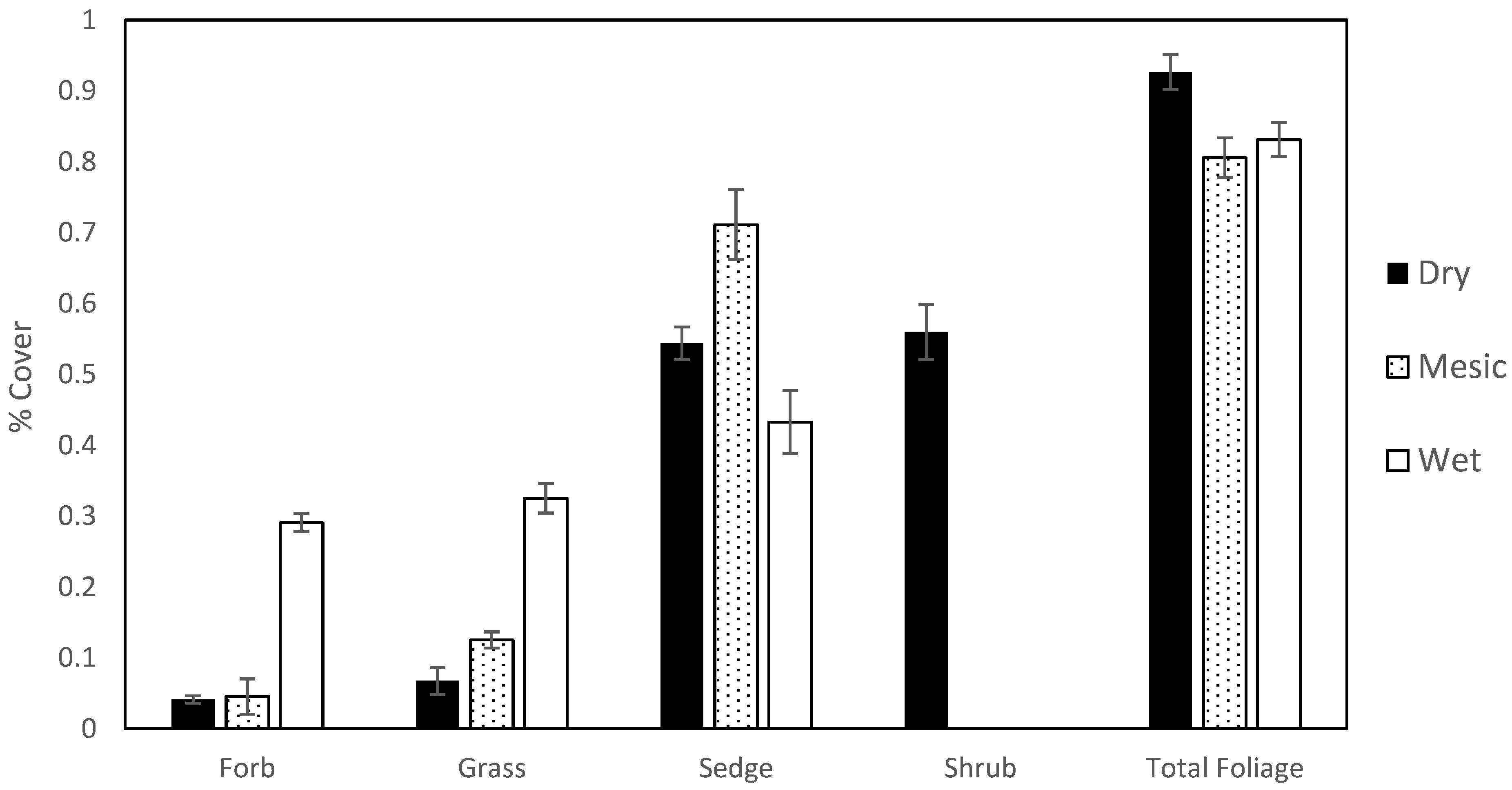 Remotesensing 13 04028 g001
