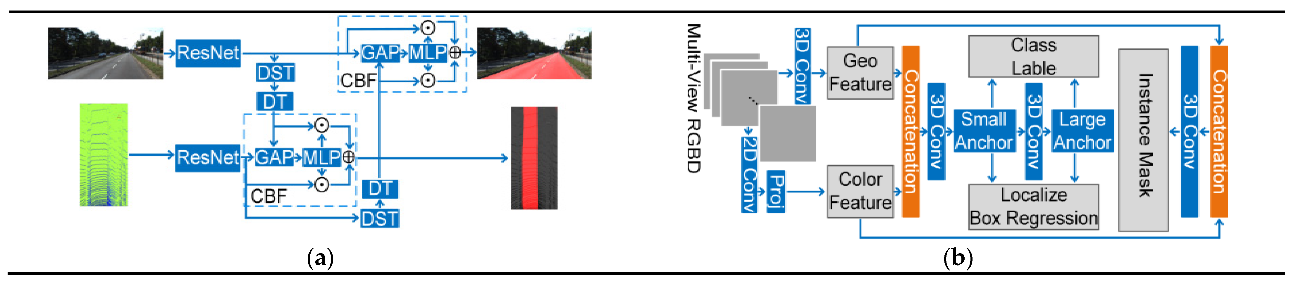 Remotesensing 13 04029 g004