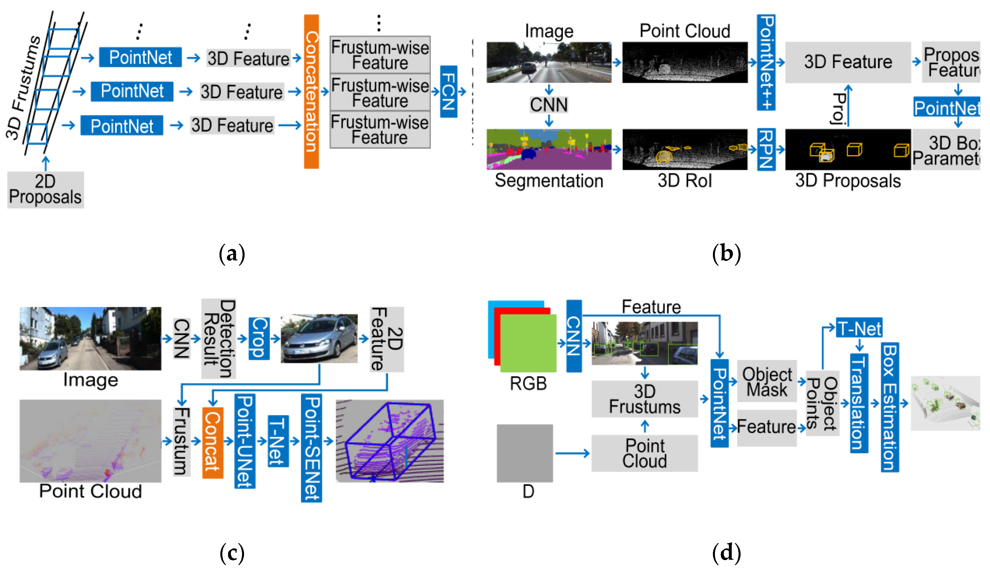 Remotesensing 13 04029 g006