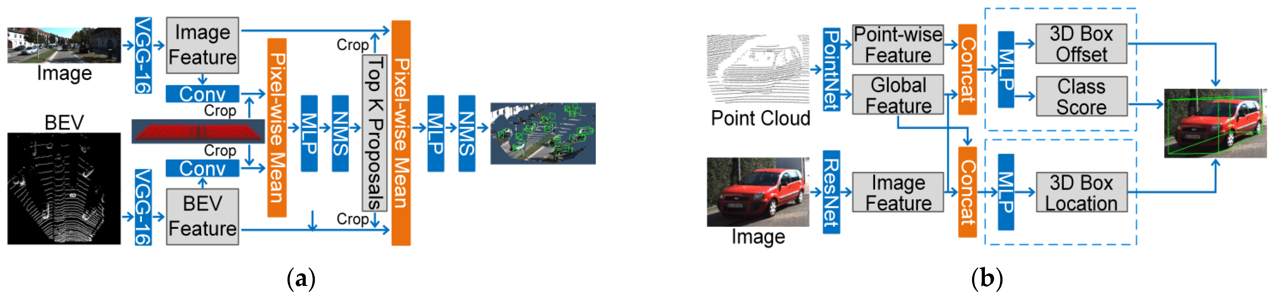 Remotesensing 13 04029 g008