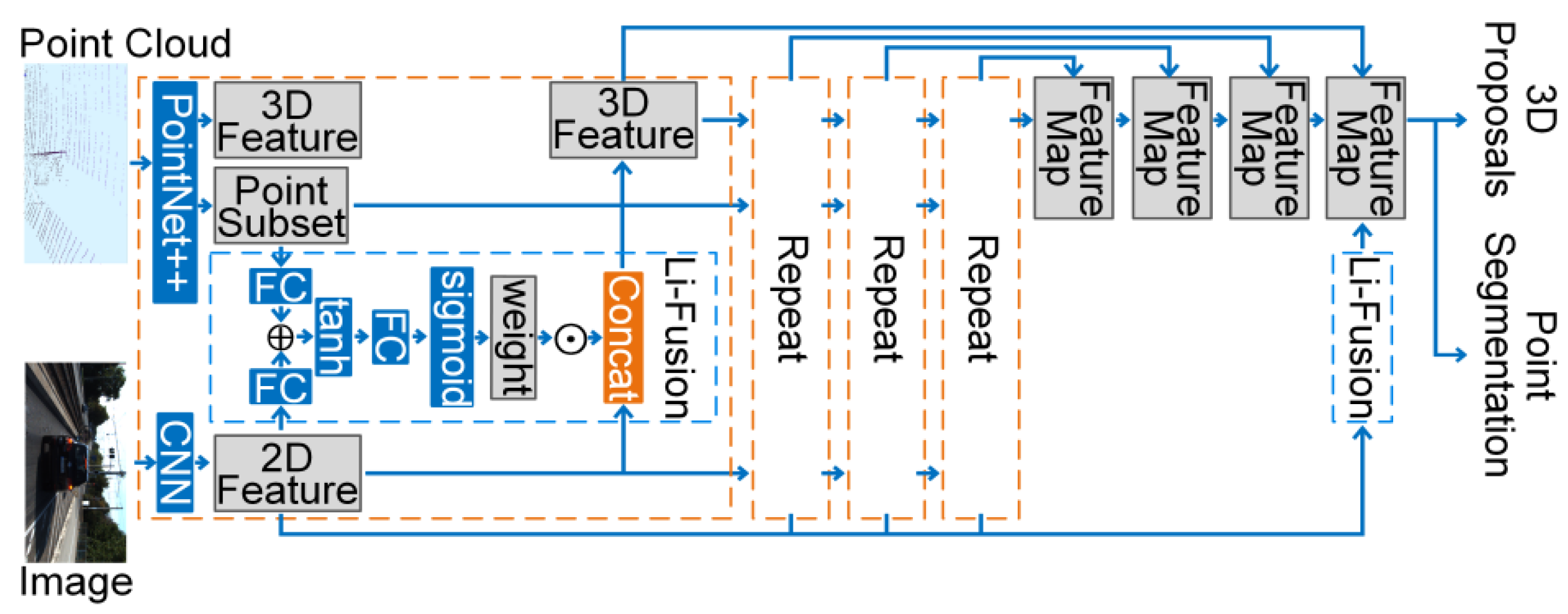 Remotesensing 13 04029 g009