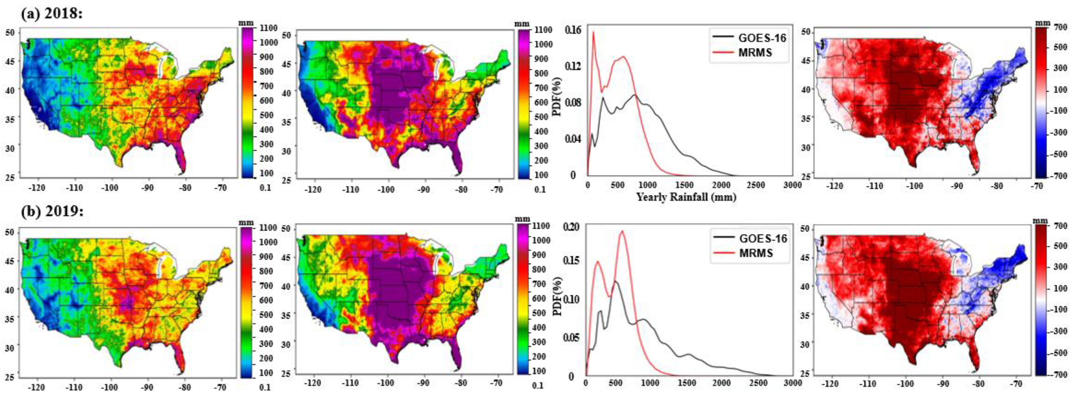 Remotesensing 13 04030 g004