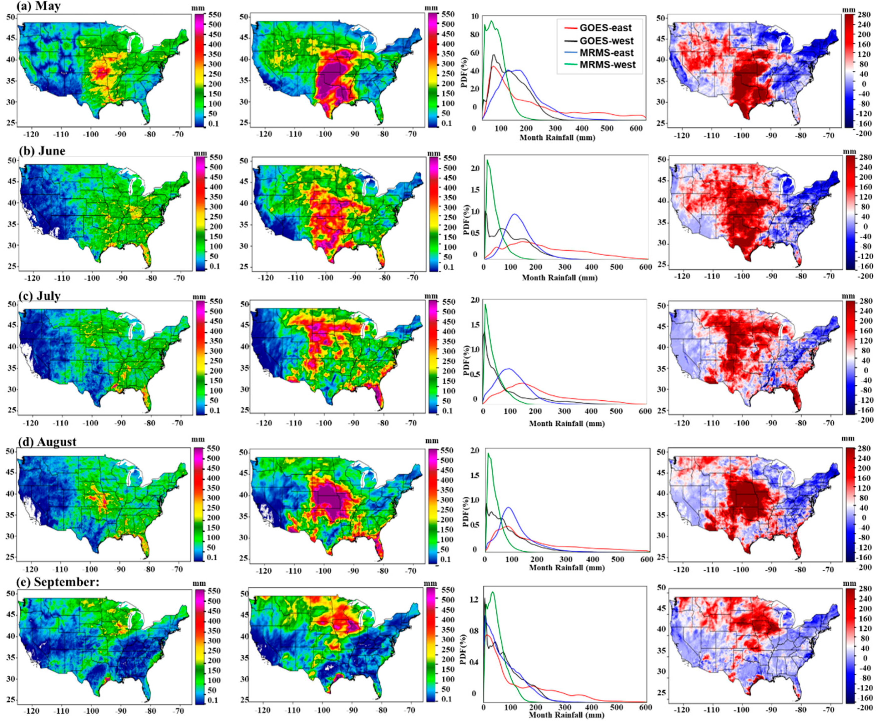 Remotesensing 13 04030 g006