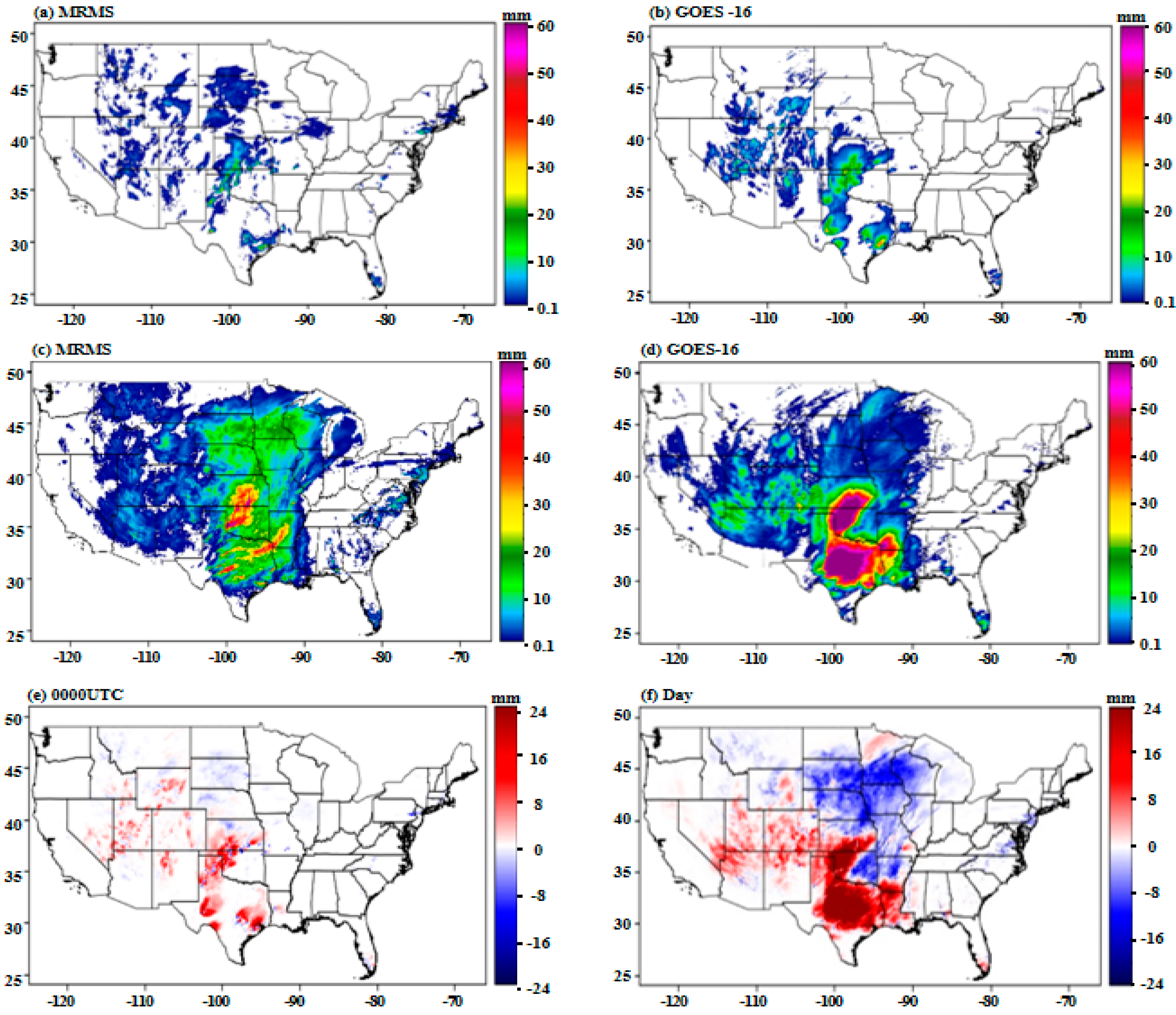 Remotesensing 13 04030 g007