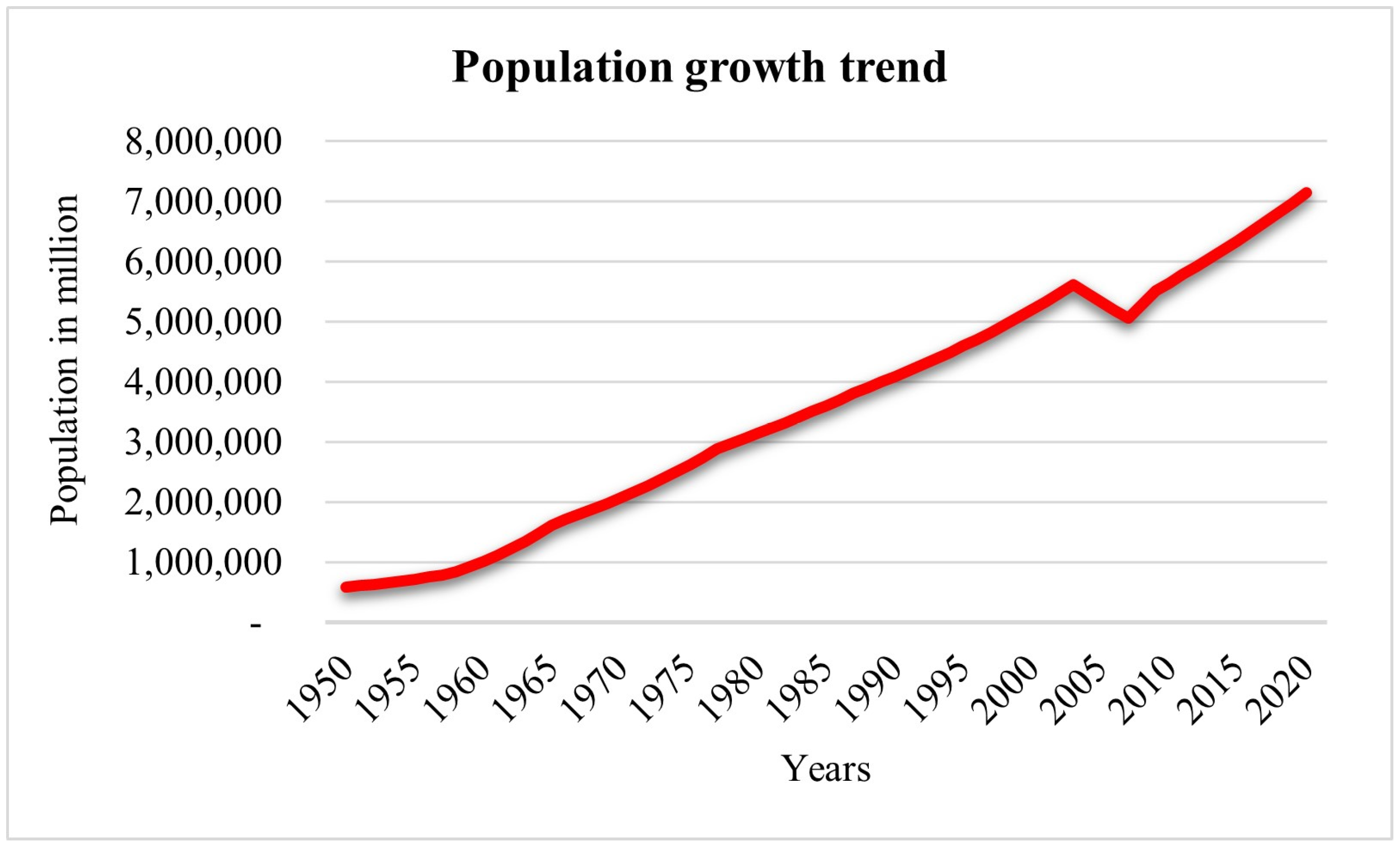 Remotesensing 13 04034 g002