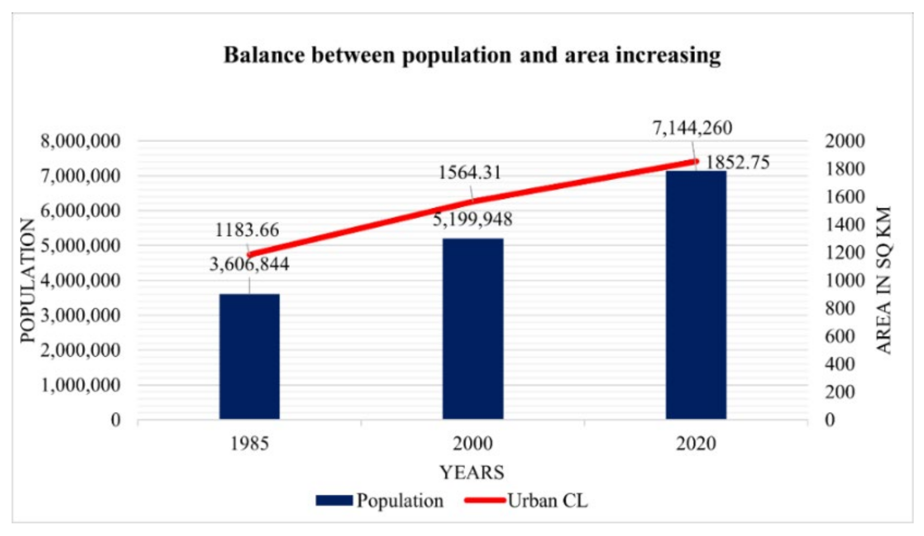 Remotesensing 13 04034 g008