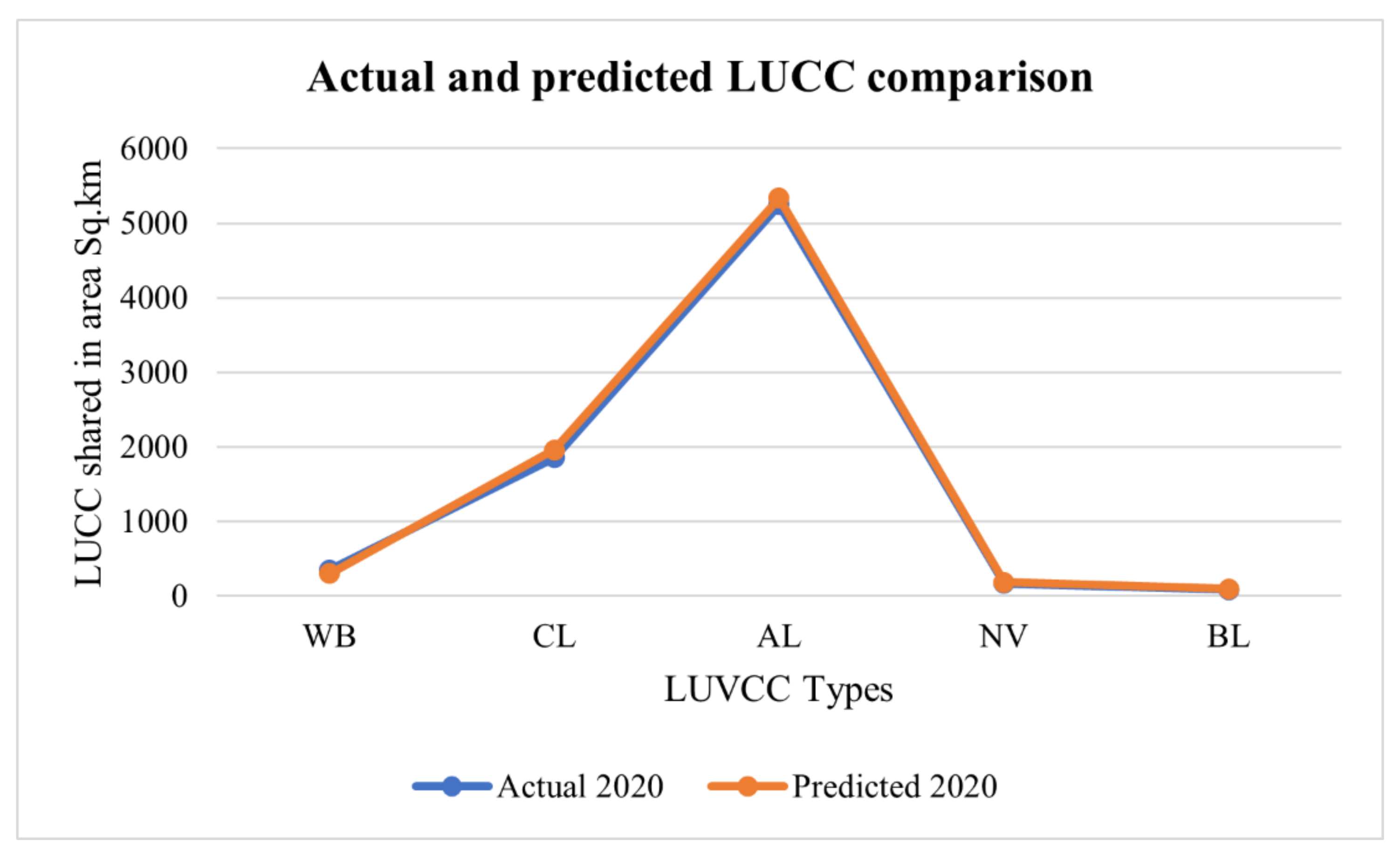 Remotesensing 13 04034 g011