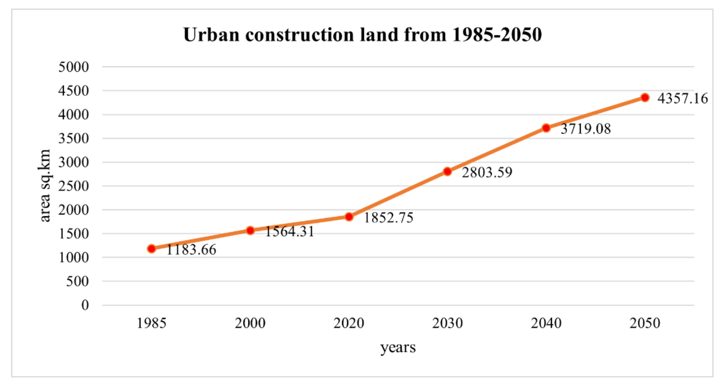 Remotesensing 13 04034 g014